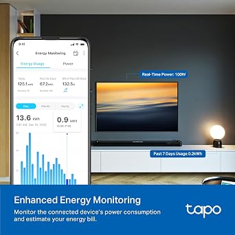 Tapo Smart Plug, Wi-Fi in-Wall Outlet, P210M, Matter Compatible | Energy Monitoring, 15A/1800W Max, Works with Alexa, Apple Home, Google Home, SmartThings, Voice/Remote Control, ETL Certified