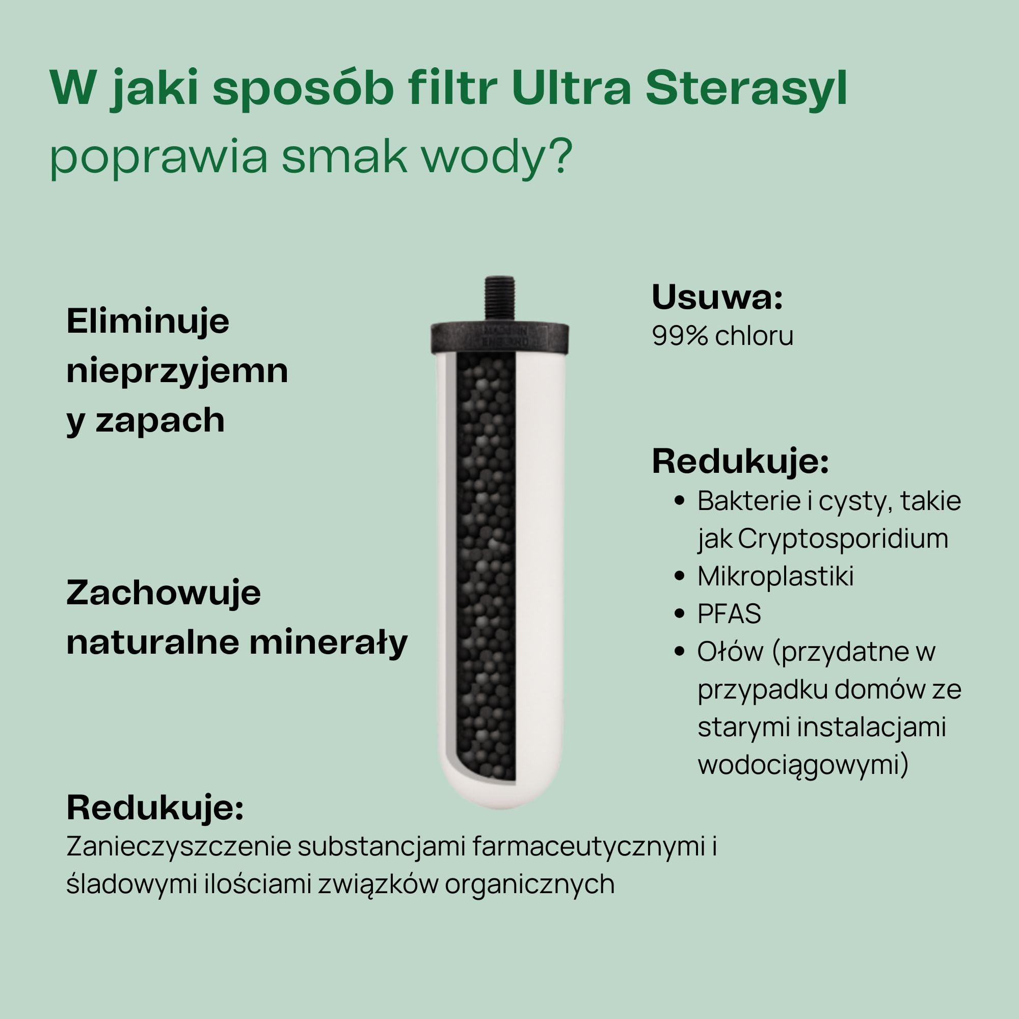 British Berkefeld Wkład Ceramiczny 7" Ultra Sterasyl Do Filtrów Grawitacyjnych | 4 Sztuki | Redukuje Zanieczyszczenia | Nadaje Się Do Wszystkich Pojemników Grawitacyjnych |Poprawia Smak|Certyfikat NSF
