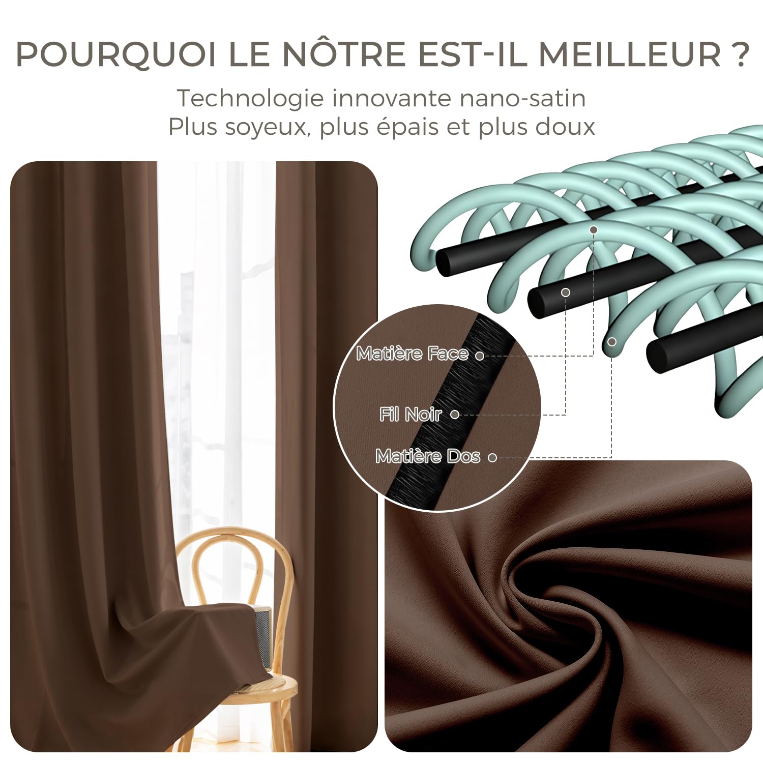 Rideau Occultant Thermiques Isolant 140x175(LxH) Lot de 2 avec Galon Fronceur Anti Froid et Chaleur, Rideaux Opaque Anti UV Décoration Intérieure Chambre Salon Braun