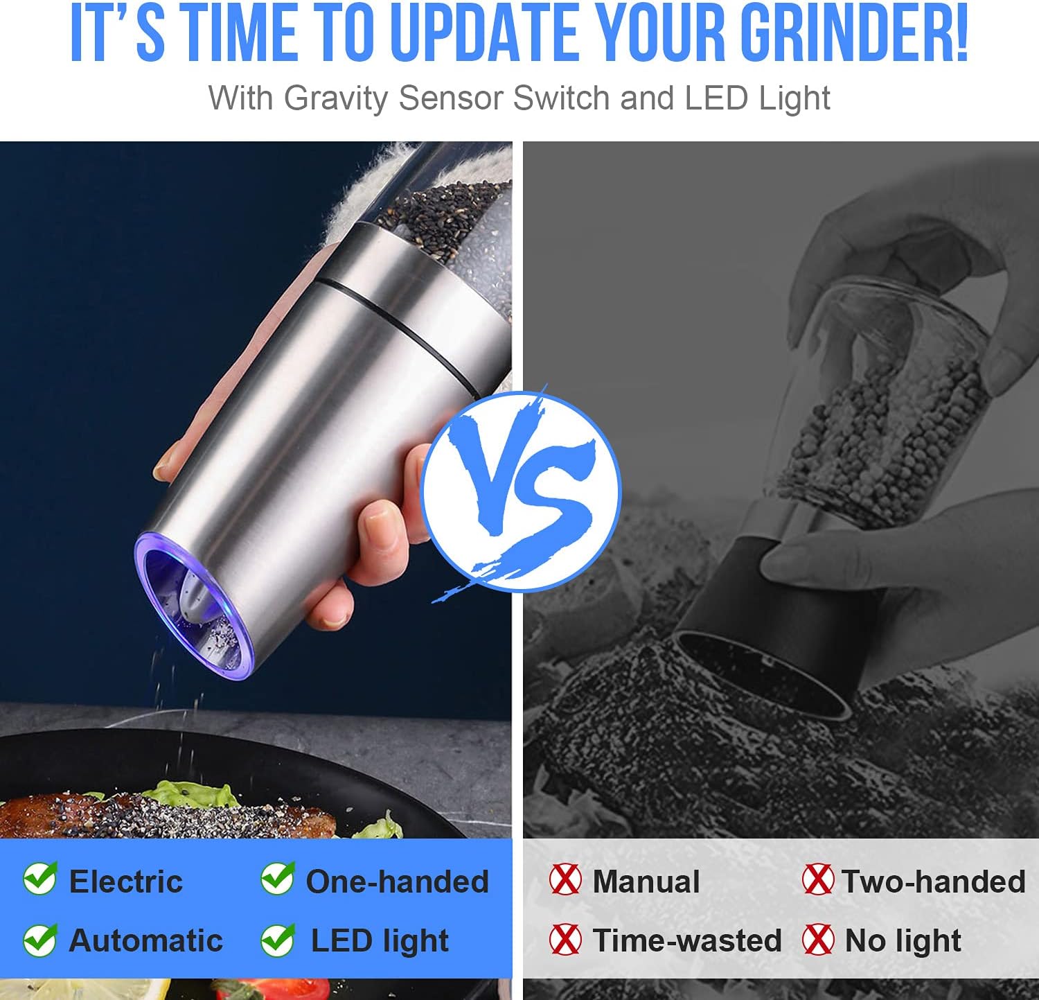 LaGoldoo 2 pcs Electric Salt and Pepper Grinder Set, Christmas Gift Automatic Gravity Pepper and Salt Mill with Adjustable Coarseness, Turkey Flavour Mill Kit with LED Light, Flip to Mill