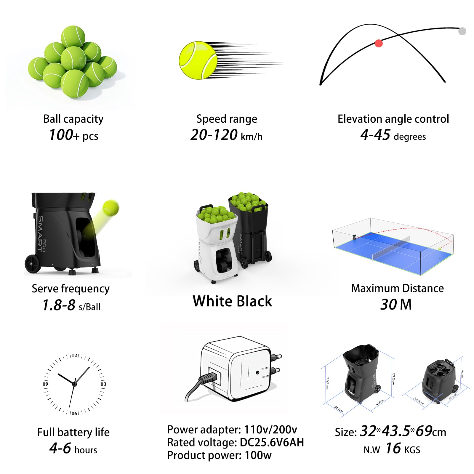 PT Smart PRO Padel Ball Machine Attrezzatura da allenamento con controllo app per Android/iOS e Apple Watch, grande capacità, lanciatore di palline portatile, 20 punti di atterraggio, distanza 3-40 m