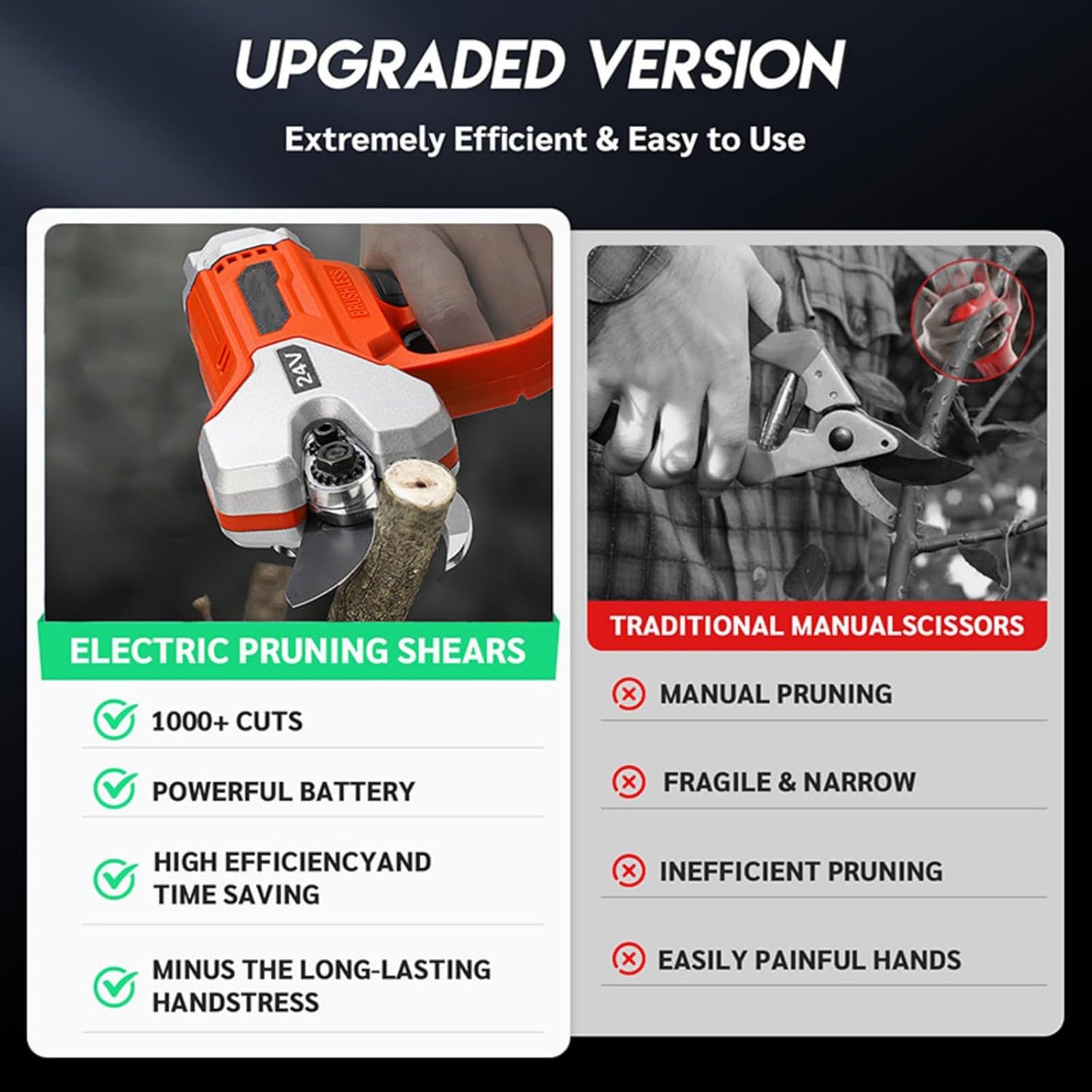 Professional Mobile Pruner Ergonomic Handle Quiet Motor Constructed Authority Display for Extended Trimming Tasks Electric Pruning Shears