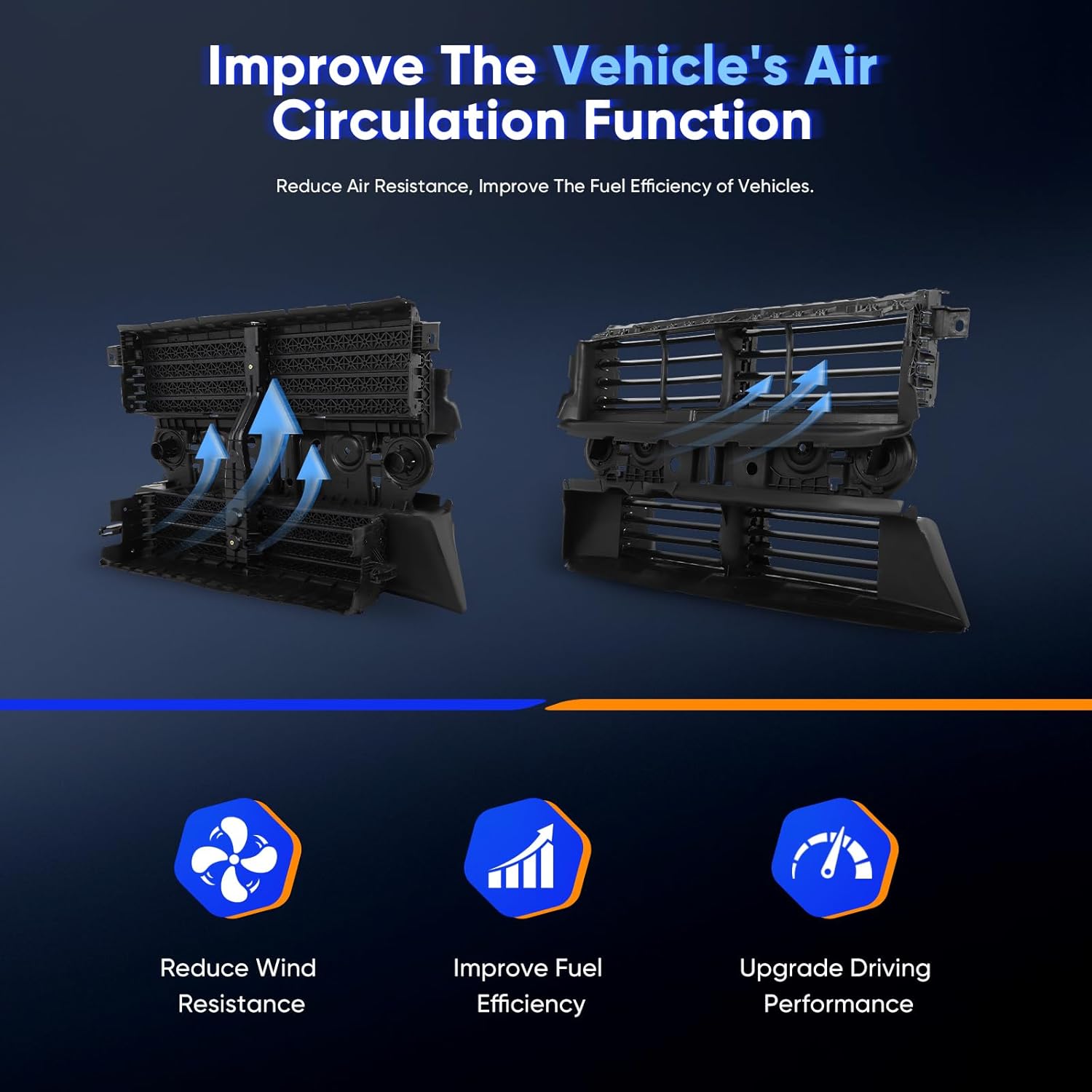 ECCPP GV4Z-8475-A Active Grille Shutter Radiator Control Shutter Assembly 2017 for Ford Escape SE 2.0L,2017 for Ford Escape Titanium 1.5L Without Motor