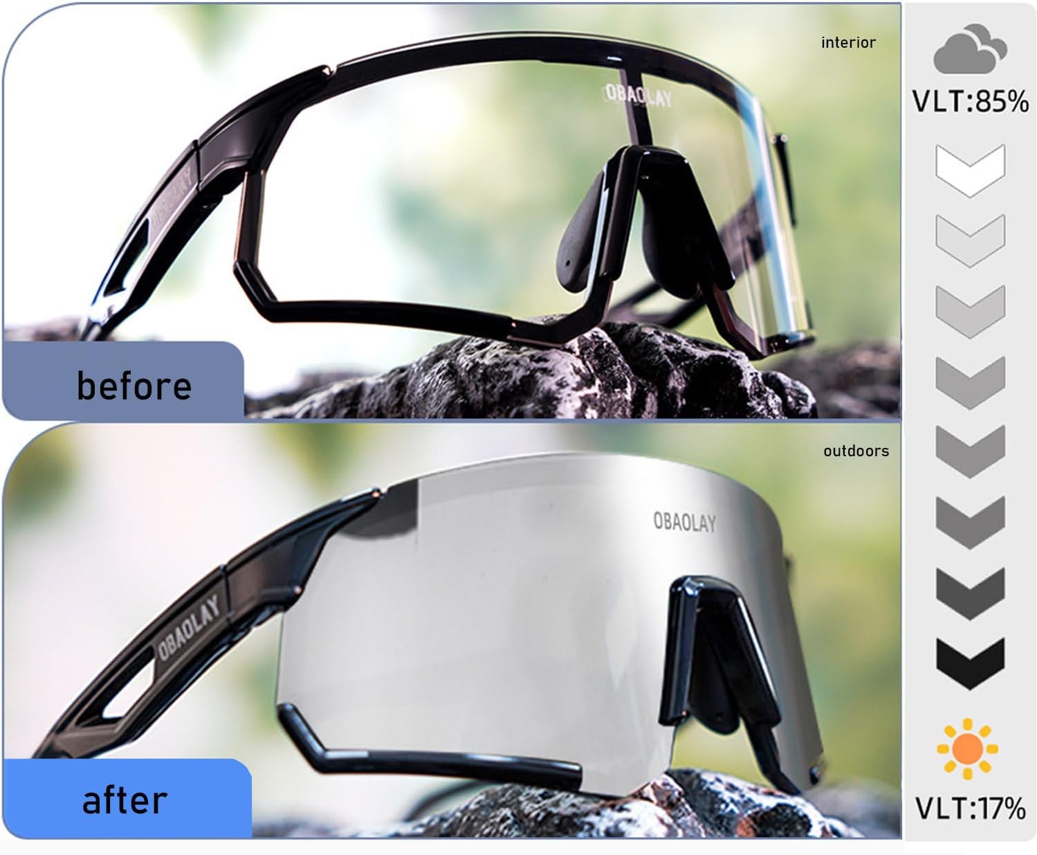 Cycling Glasses Sports Sunglasses for Men Women Sunglasses UV Protection for Running Baseball