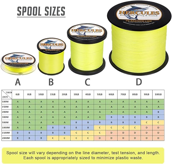 Hercules Super Cast 100-2000m 109-2187 Yards 6-100lbs Test Ligne de pêche tressée pour Eau salée PE Tresse Lignes de Poisson Superline 4 brins - 2
