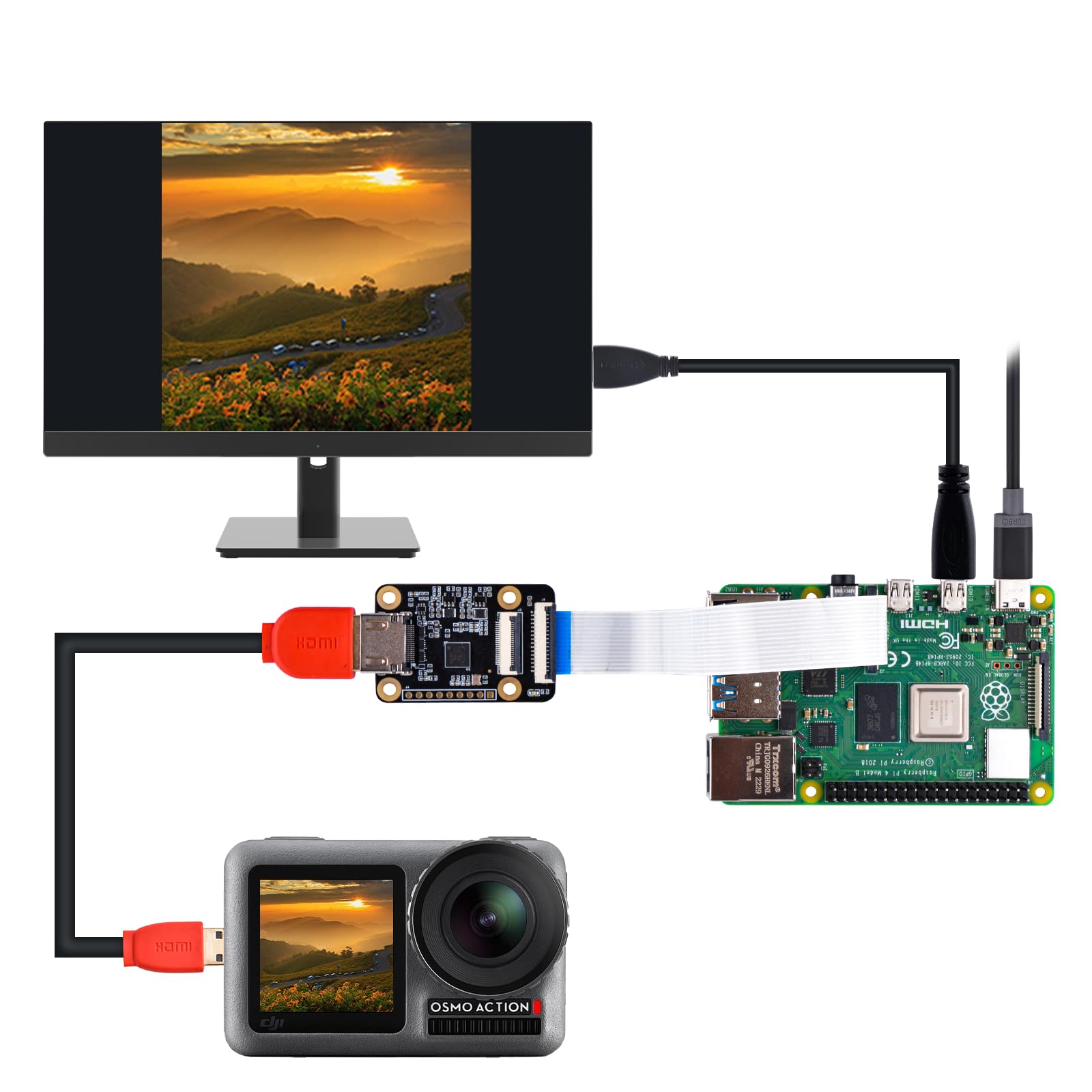 Adaptador HDMI a CSI-2 para Raspberry Pi 5, 4B, 3B+, 3B+, Pi Zero, y Zero 2 W, compatible con entrada HDMI a 1080p @ 30 fps