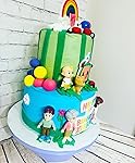 Review Image by GMa Cakes&More. GMa Cakes&More.