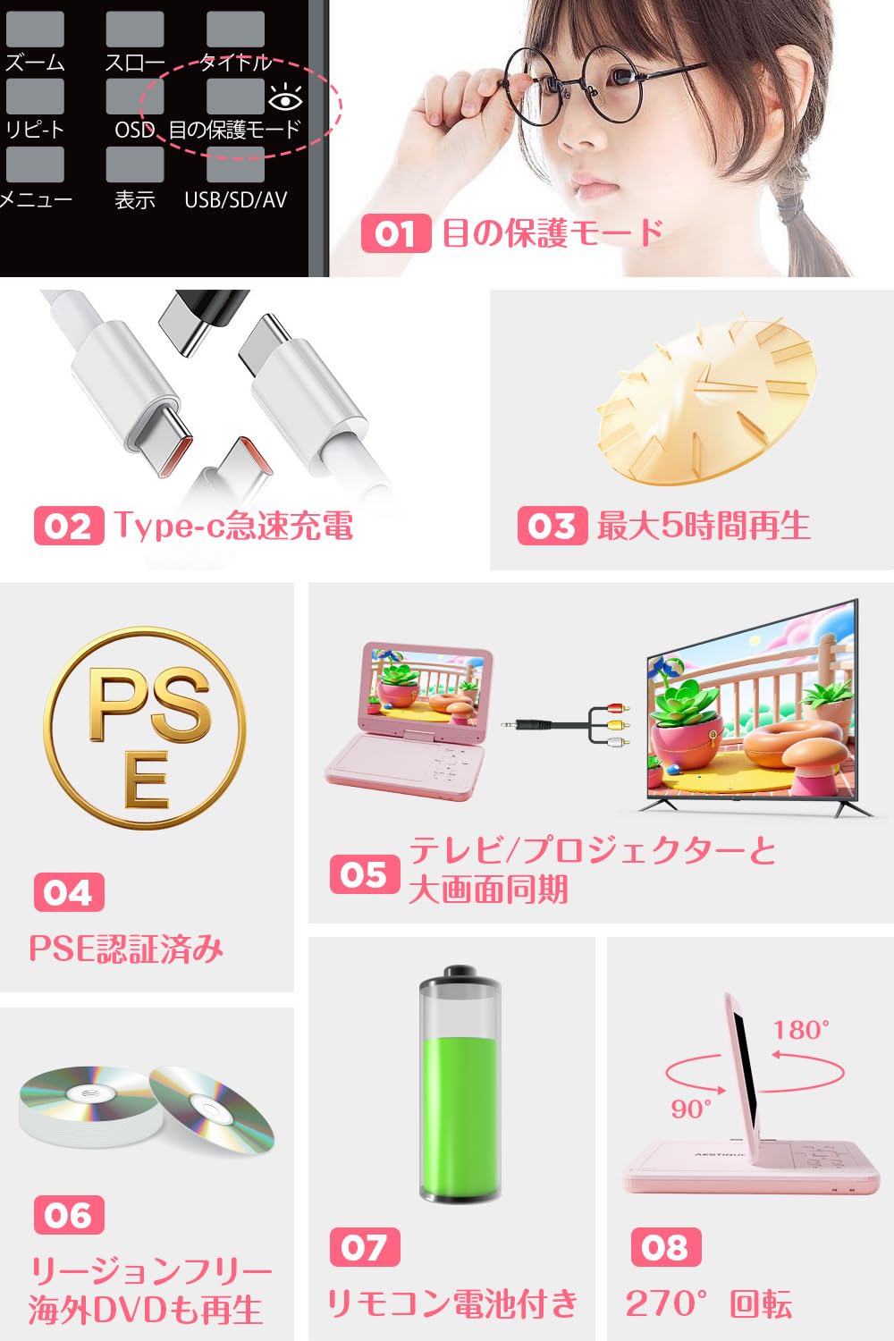 Amazon.co.jp: AESTIQUO ポータブルDVDプレーヤー【2025年 業界初目の