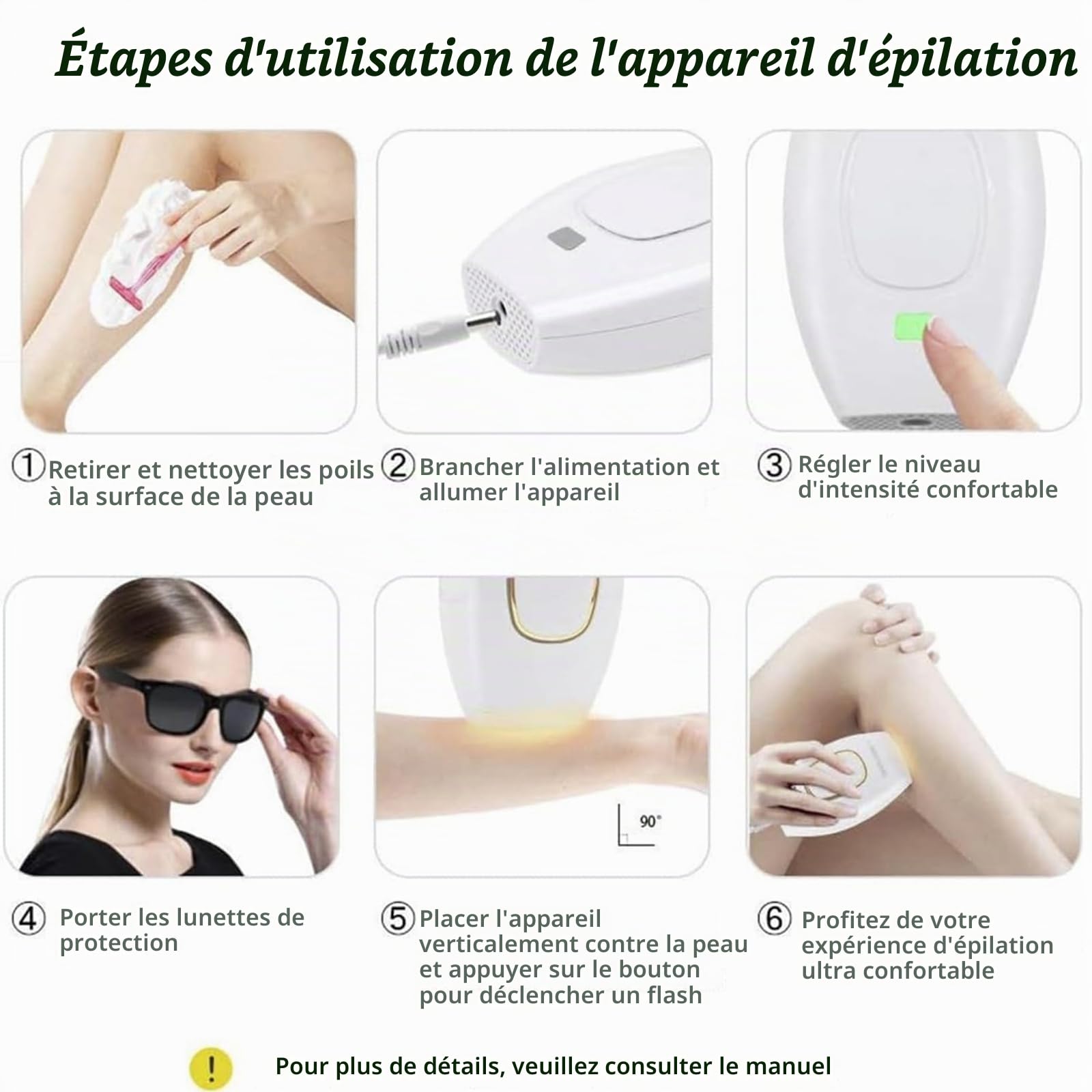 Épilateur IPL Bloomy Luminology, 5 Niveaux d'Énergie, pour Corps et Visage, Hommes et Femmes (Blanc)