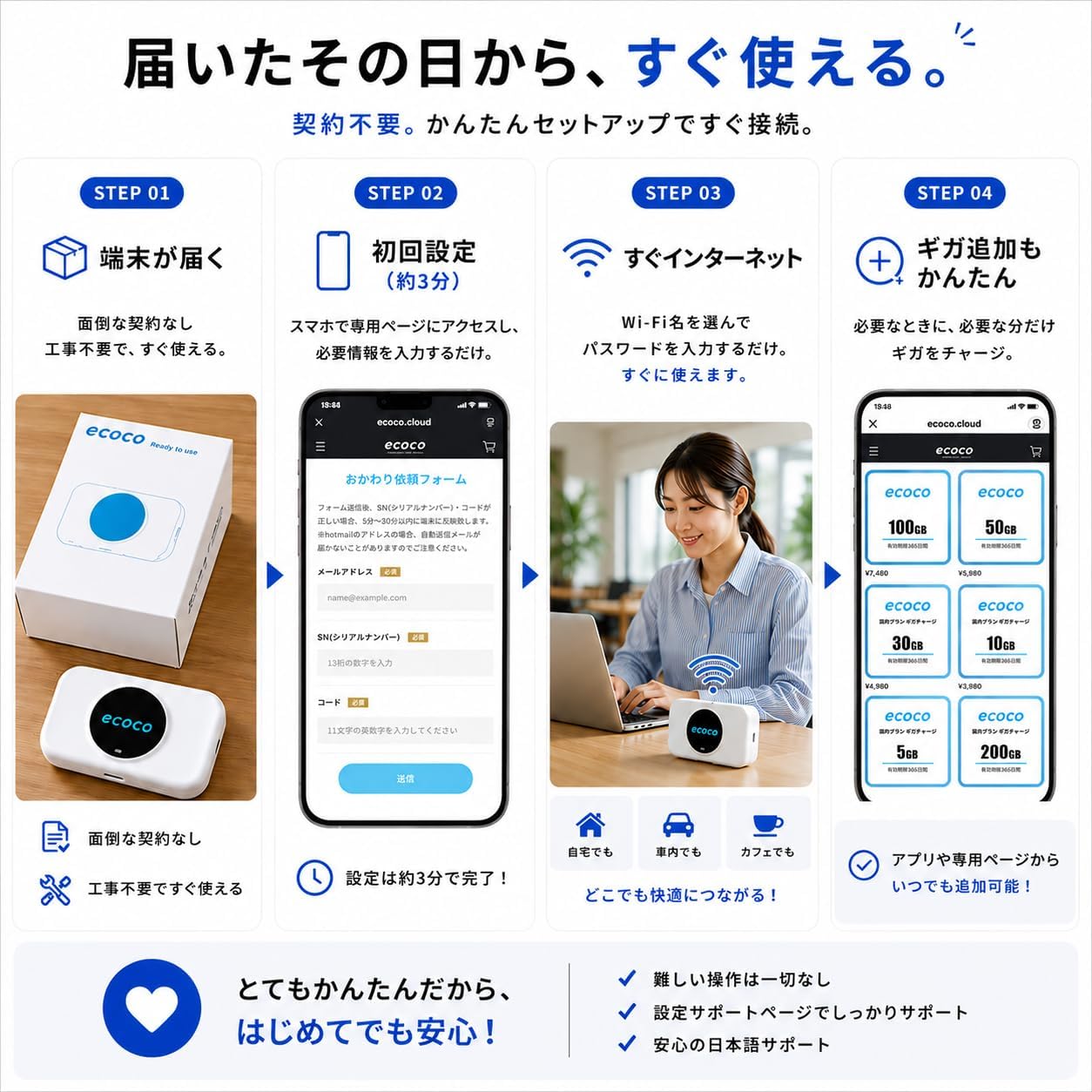 ecoco T9 device in hand