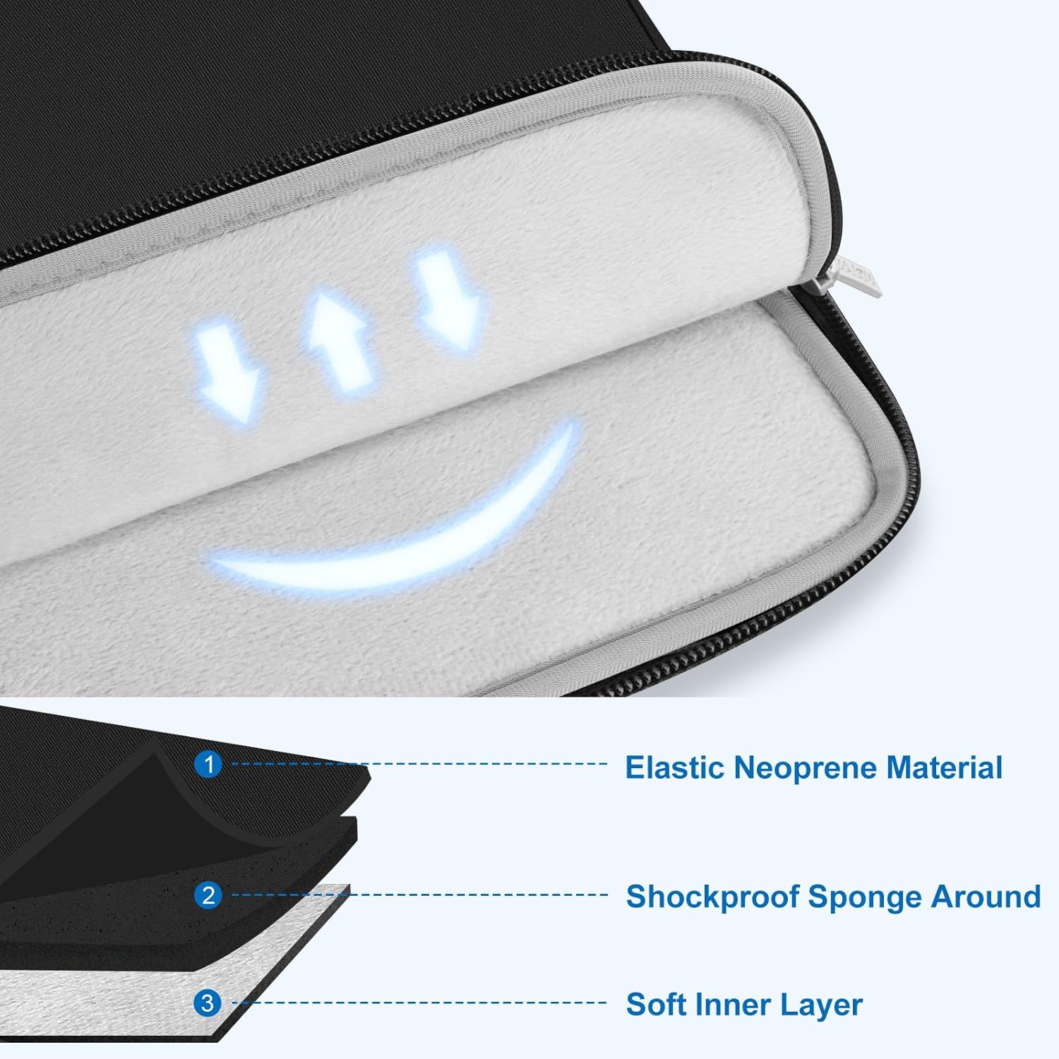 MOSISO 13-14 inch Laptop Case, 13.3 inch Laptop Sleeve Compatible with MacBook Air 13 13.6 M4 M3 M2 M1/Pro 13/Pro 14, HP Dell ASUS Lenovo, Computer Bag with Symmetry&Raised Pockets&PU Handle, Black - Image 5