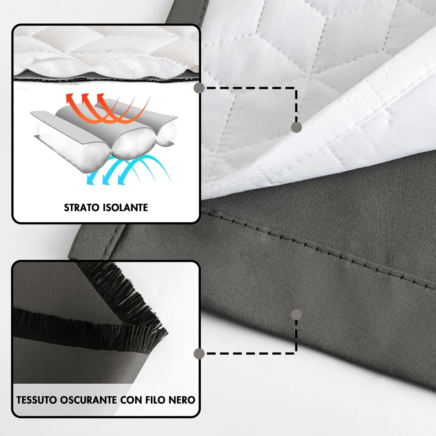 MIULEE Tenda Termica Isolante Freddo e Caldo, Tende Pesanti Doppio Strato con Anelli, Tende Oscuranti Termiche per Interni, 1 Pezzi Grigio Tenda per Porta Finestra Interna 140X200 CM