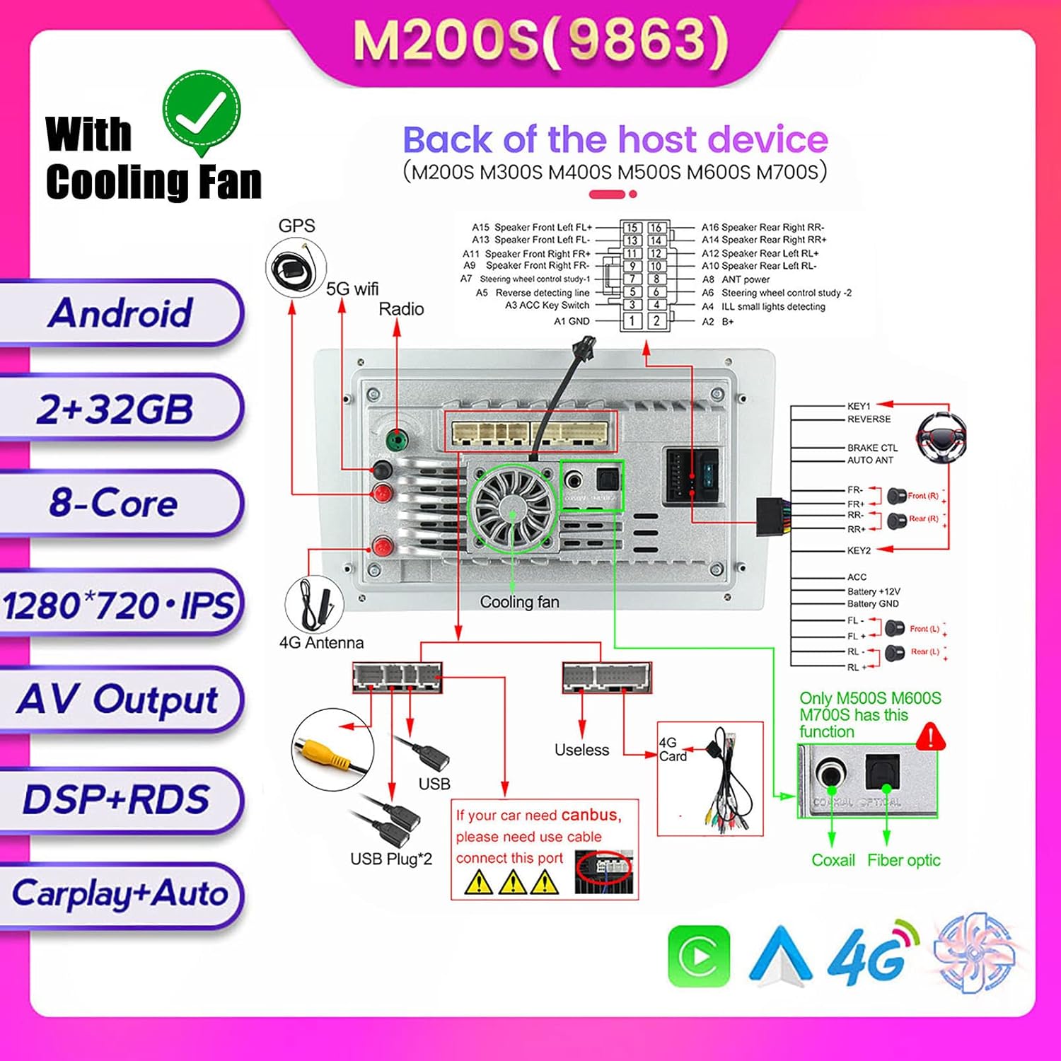 Carplay Android Auto Double Din Car Stereo Head Unit Replacement for Chevrolet Cobalt 2011-2018 with 9 Inch Touch Screen Bluetooth Car Radio Support SWC Rear View Camera