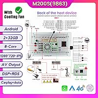 Vista 11 de 9" Android 10 Car Radio 1 Din Car Stereo for N-issan X-Trail T32 Qashqai J11 2013-2020 with Sat Nav Radio Audio Video Bluetooth AM PM WiFi SWC DSP