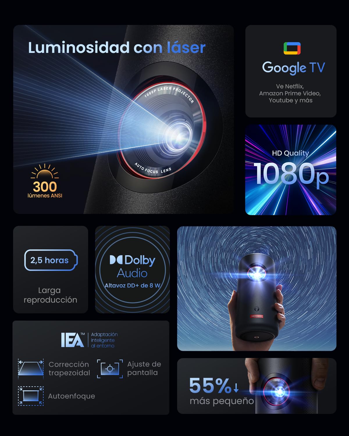 Nebula Anker Capsule 3 Laser 1080p Proyector Portatil, Smart, Wi-Fi, Mini Proyector Portátil, Dolby Digital, Enfoque automático, Imagen de 120 Pulgadas, 2,5 Horas de Tiempo de reproducción