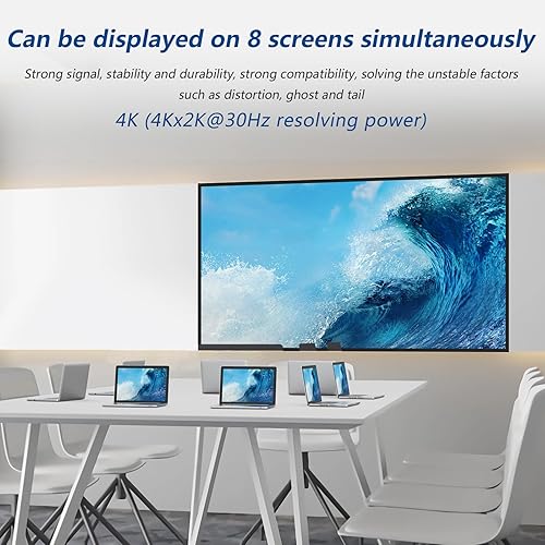Miniatura 6 de ICUIXIAN Divisor HDMI 4K 1x8 1 en 8 salidas 4K30Hz, divisor HDMI de 8 puertos para múltiples monitores salidas 4Kx2K 30Hz y 3D, divisores HDMI