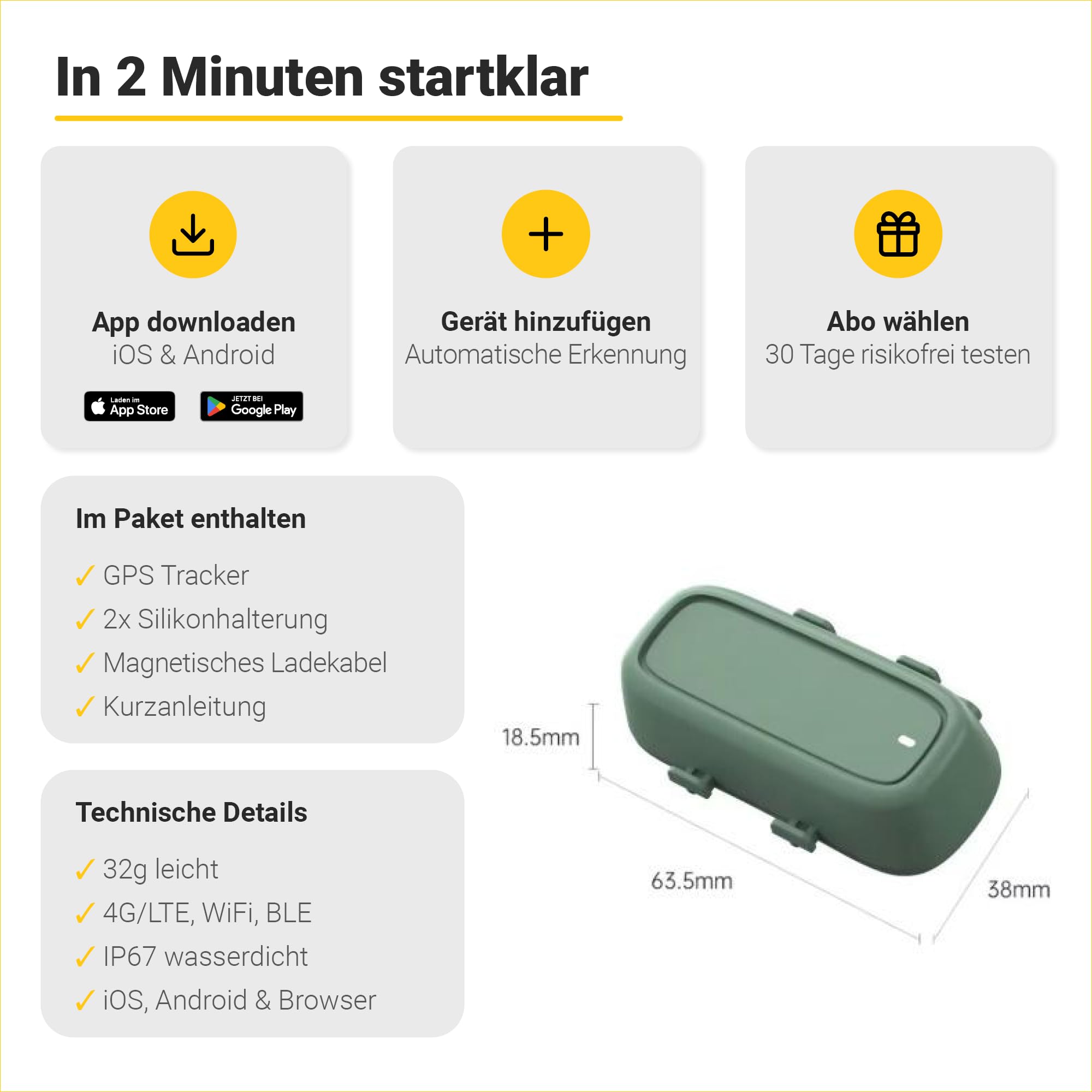 GPS Tracker für Hunde | Bis zu 15 Tage Akku mit WiFi-Energiesparzonen | GPS + WiFi + Bluetooth Ortung | Wasserdicht IP67 | 4G/LTE | Alle Funktionen ab 5€/Monat | 30 Tage Kostenlos