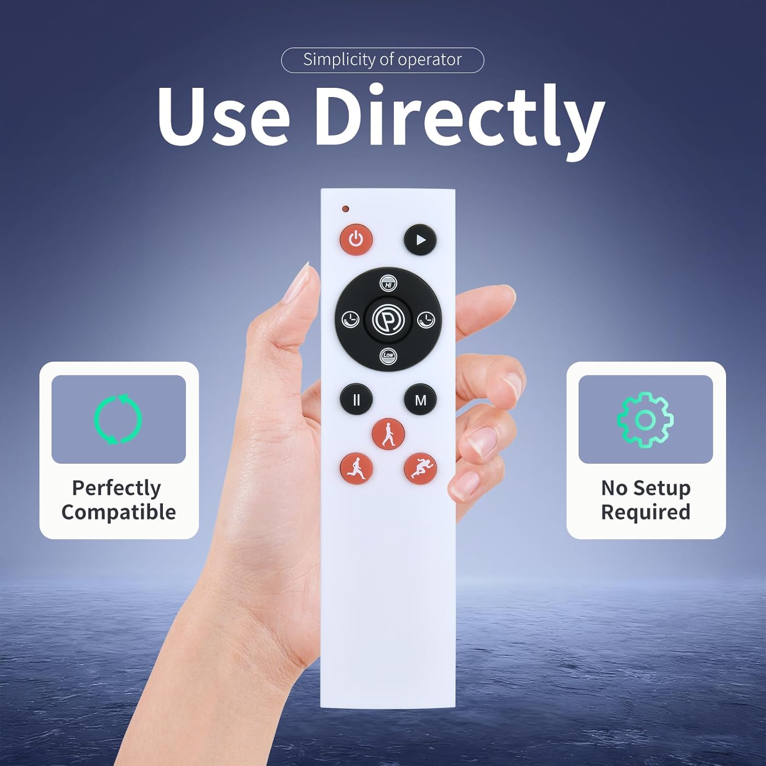 A hand holding the ZWP remote control with text indicating 'Use Directly', 'Perfectly Compatible', and 'No Setup Required'.