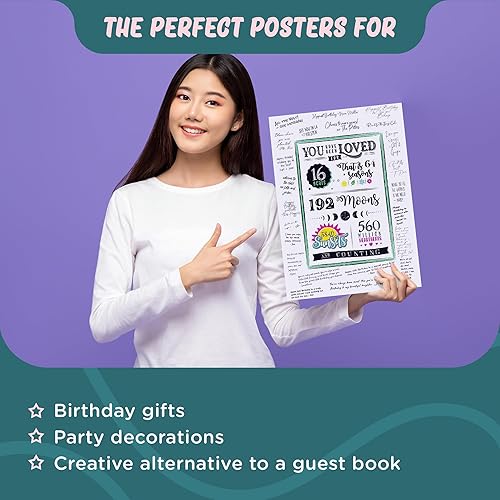 Miniatura 2 de L&O Goods You Have Been Loved for 16 Years - Póster de Sweet 16, tarjetas de feliz cumpleaños, decoración de fiestas, alternativas de libros de