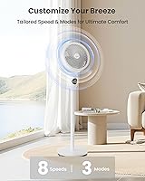 Vista 5 de Candy Standing Fan for Bedroom, 3 Heights Adjustable Pedestal Fan with Remote, 90° Oscillating Floor Fan, 8 Speeds & 3 Modes, 25dB Quiet Room Fan