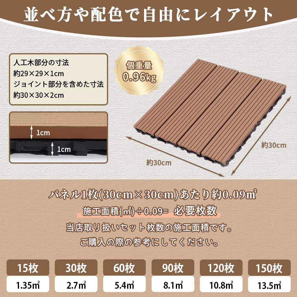 値下げ　新品.未使用❤️人工ジョイントパネル30×30×2cm 30枚 Amazon.co.jp: YESTOBE ベランダタイル 人工木 ウッドパネル 置くだけ