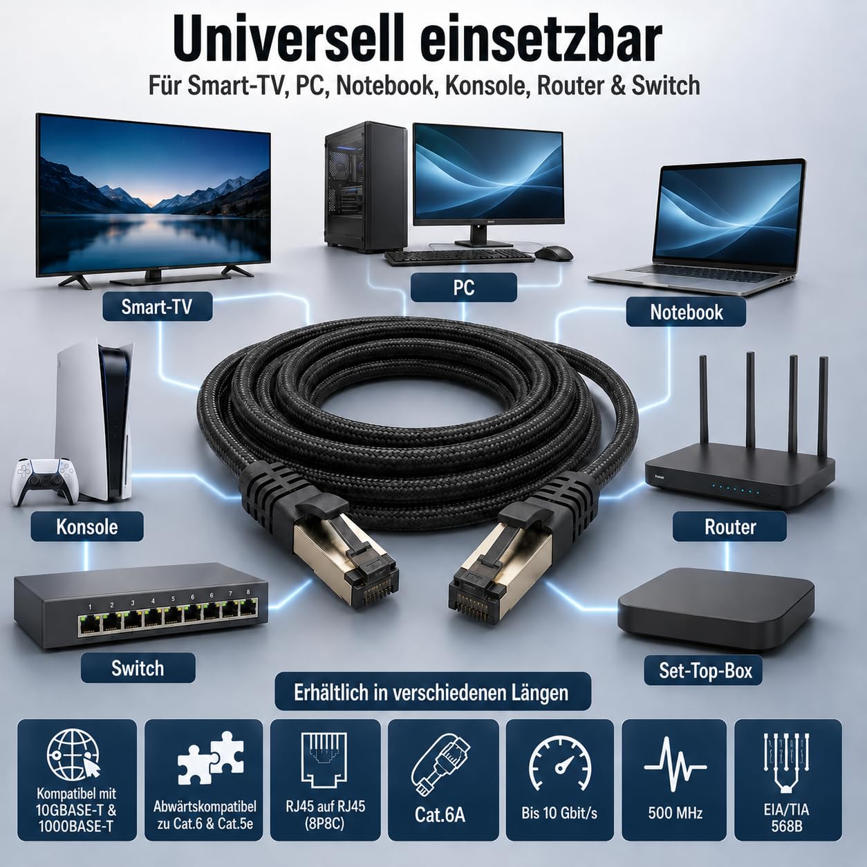 1aTTack.de 7,5 m – Cable de red negro de algodón CAT 6a – 5 unidades cable de red de tejido de algodón Cat 6 a cable Rj 45 LAN Ethernet 500 Mhz 10 Gb s – 5 x 7,5 m