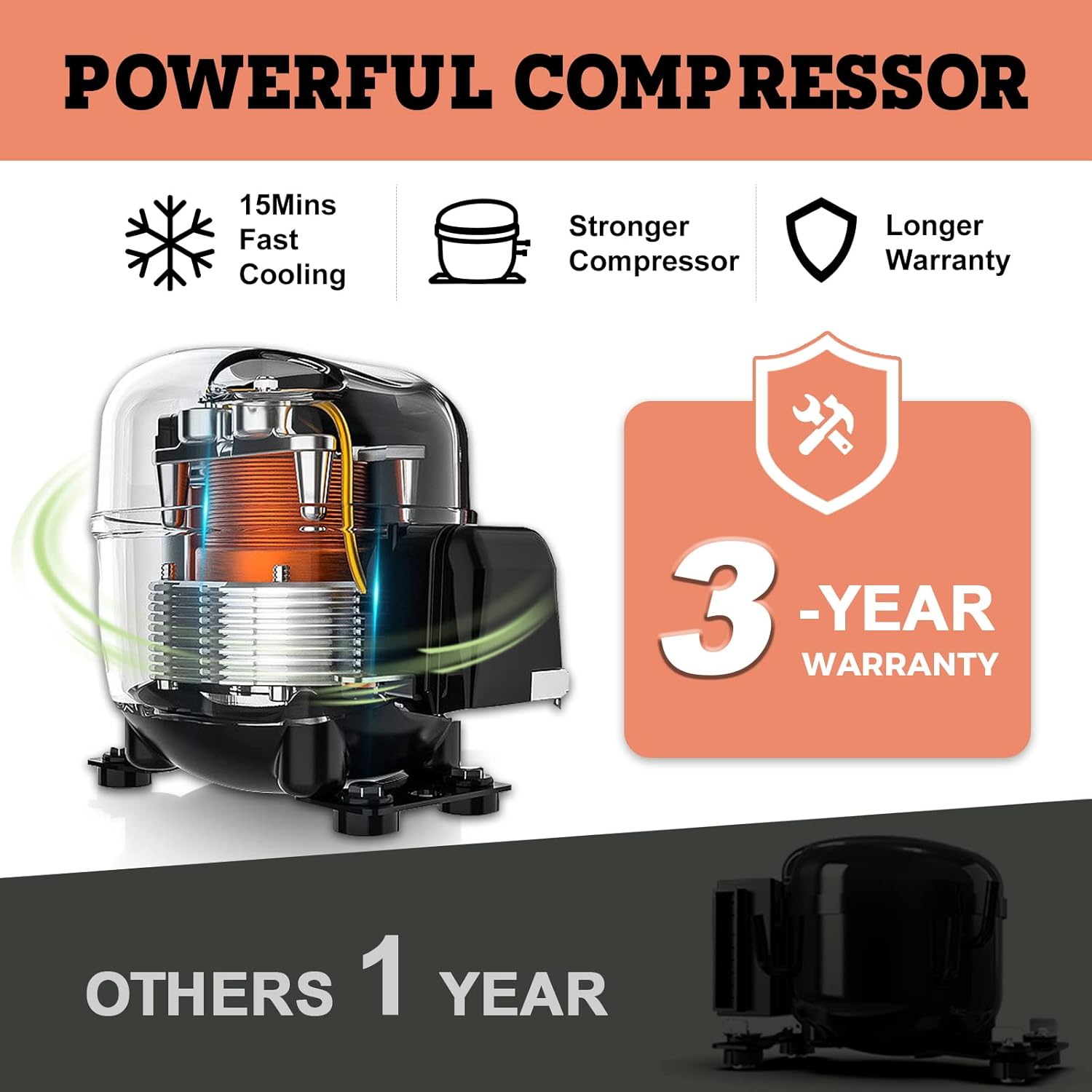 SetPower TC35 powerful compressor with 3-year warranty