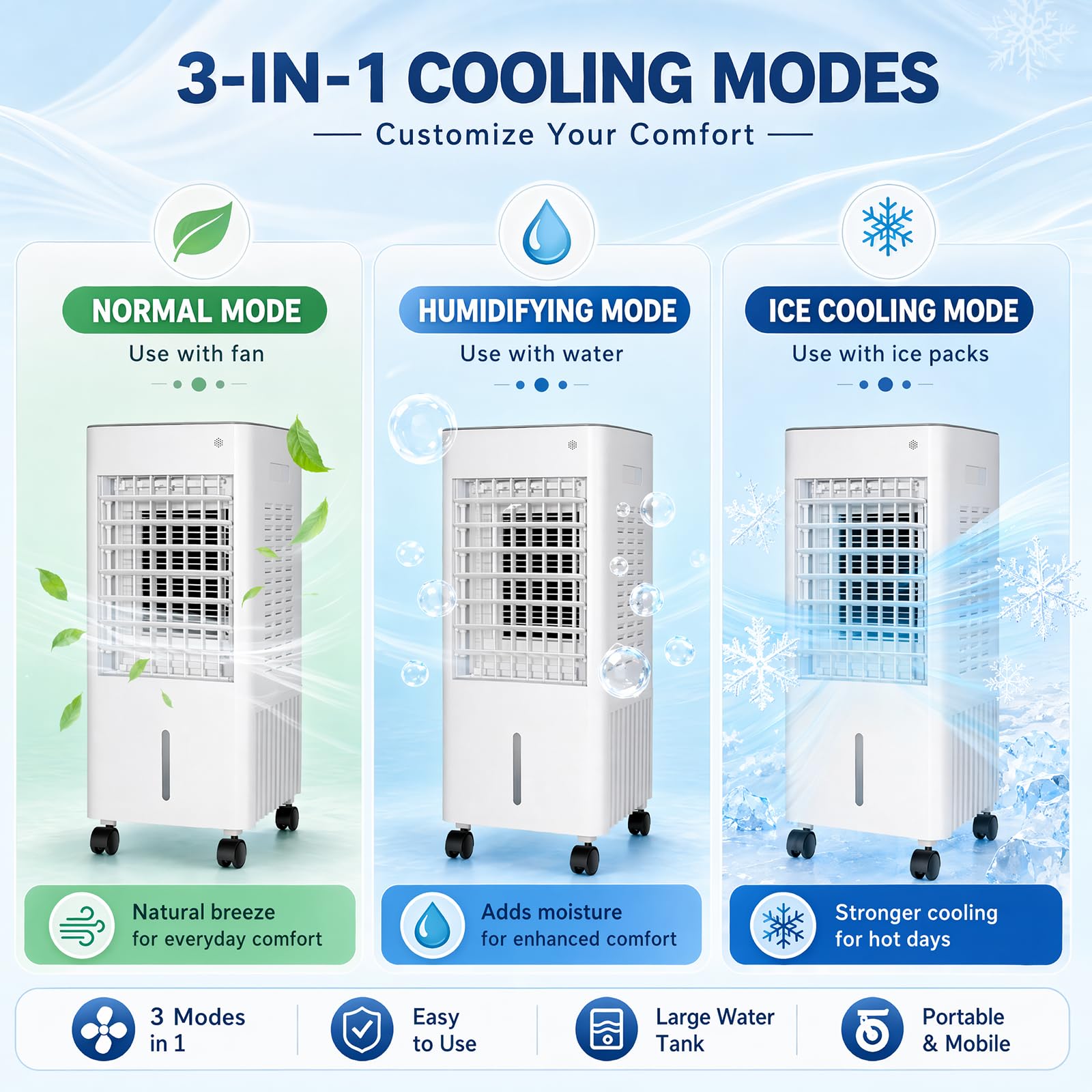 4-in-1 Air Cooler 12L Mobile Klimaanlage ohne Abluftschlauch, Luftkühler Verdunstungskühler mit Fernbedienung