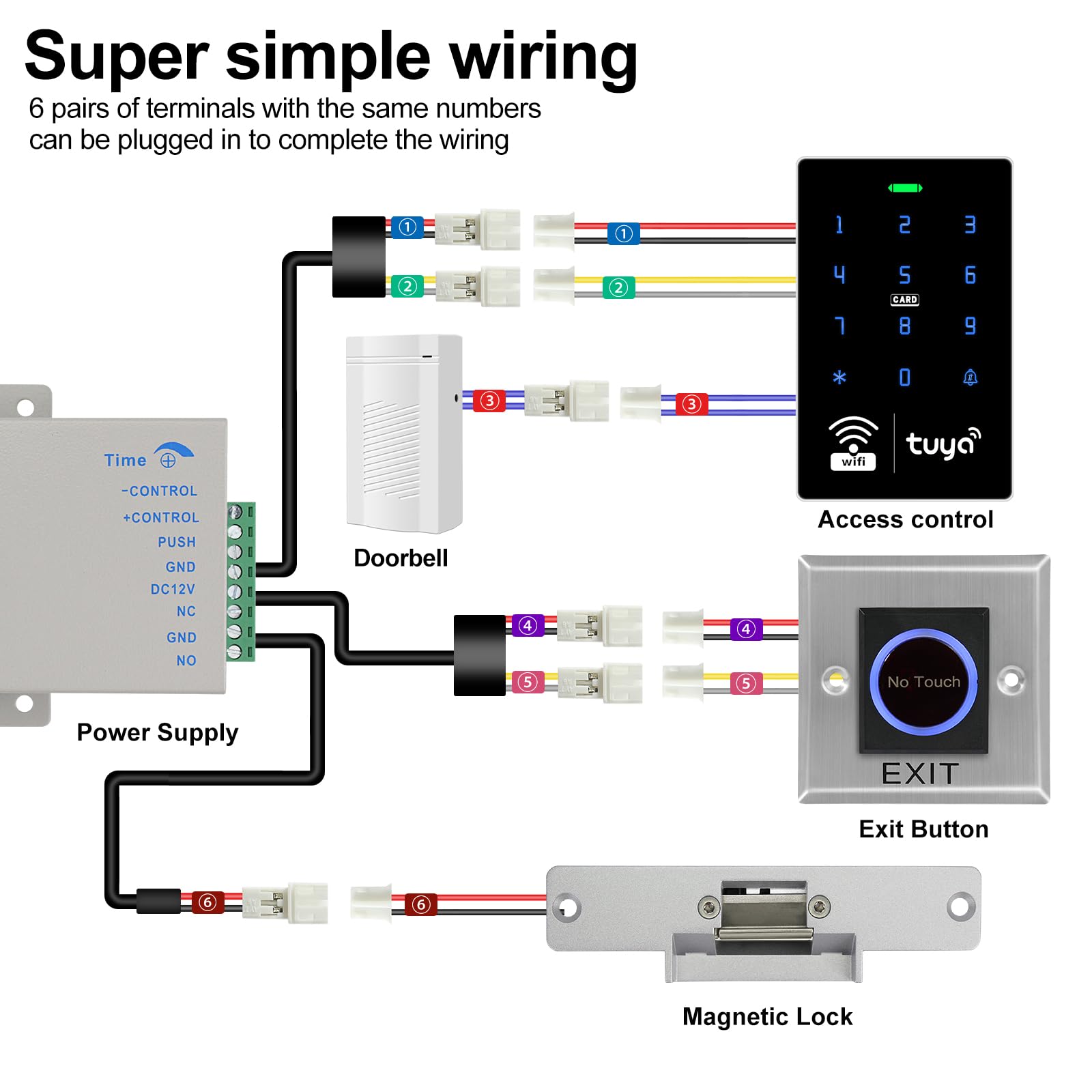 Kit sistema di controllo accessi graffiti WiFi, tastiera RFID impermeabile, serratura elettrica NC, alimentatore 5A, pulsante di uscita a infrarossi, campanello a due fili, 10 portachiavi 13,56 MHz, 2