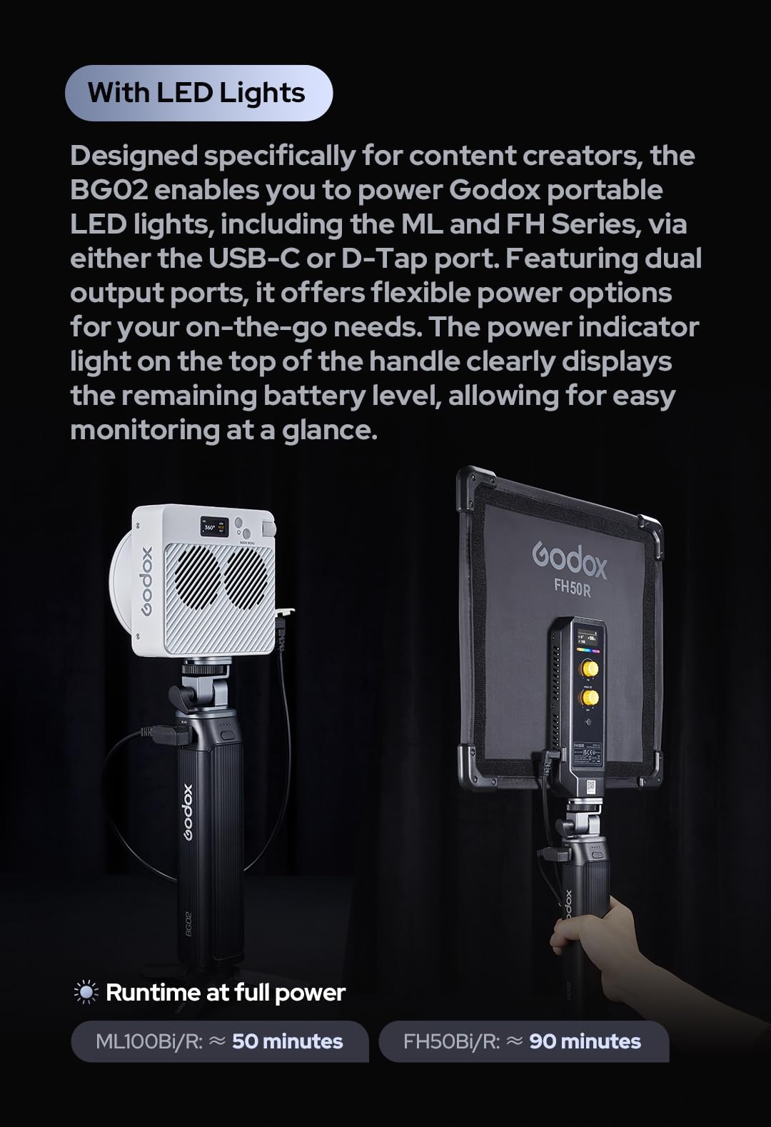 【Godox】ML60Bi バッテリーパック Amazon | GODOX BG02 バッテリーグリップ 14.4V 6600mAh 95.04Wh