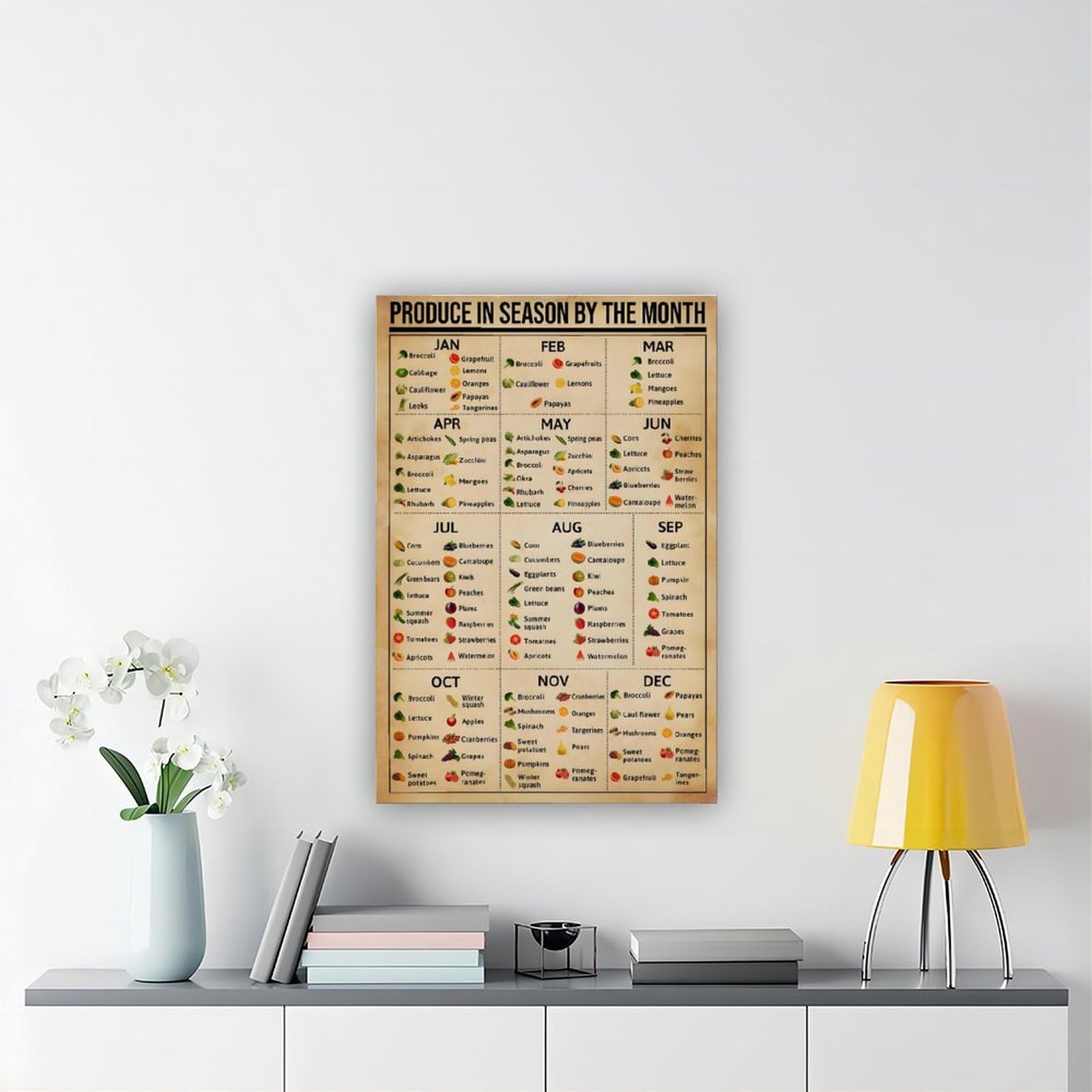 Temporada de producción, símbolos de frutas de temporada, conocimiento vegetal, carteles artísticos | Lienzo para sala de estar, dormitorio, decoración de oficina en casa, estilo marco de regalo, 61 cm de largo x 91 cm de ancho