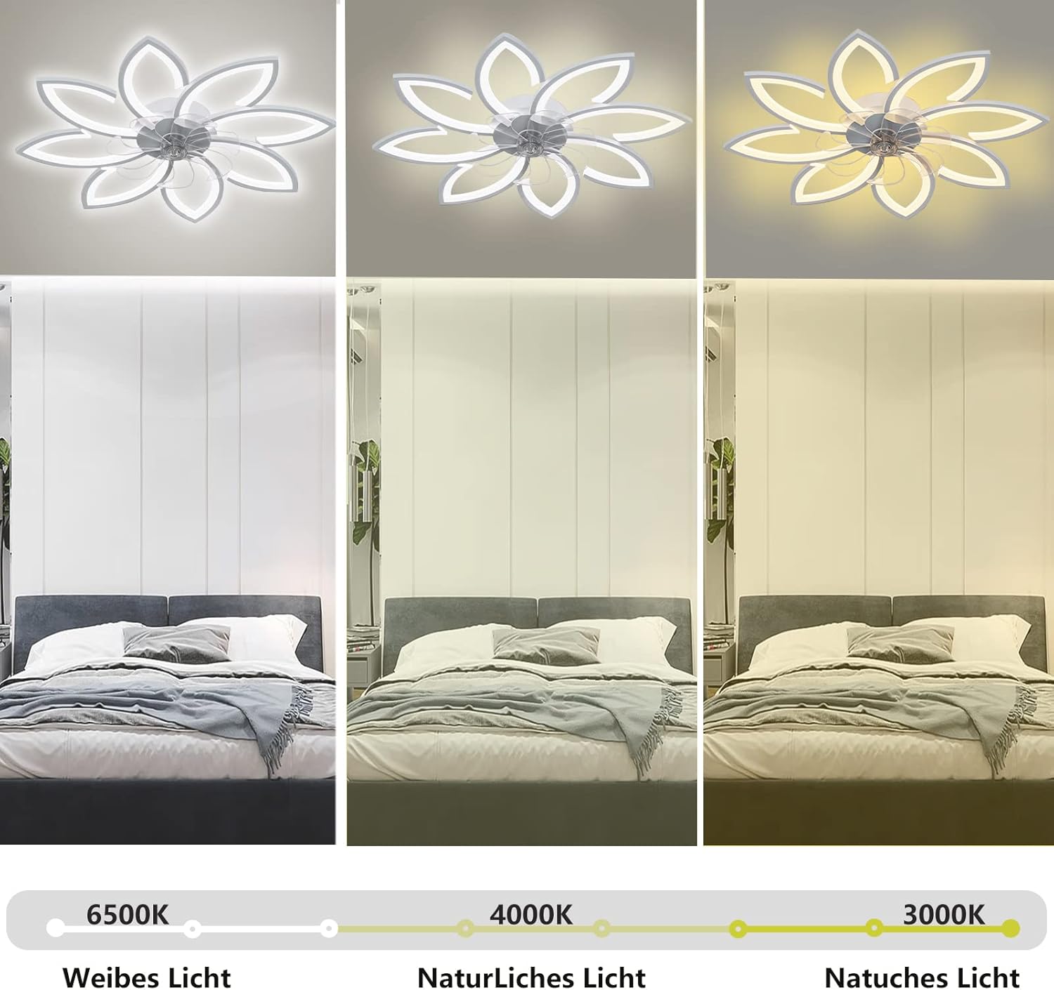 Three images showing the Wildcat Ceiling Fan illuminating a bedroom with different light color temperatures: cool white (6500K), neutral white (4000K), and warm white (3000K)