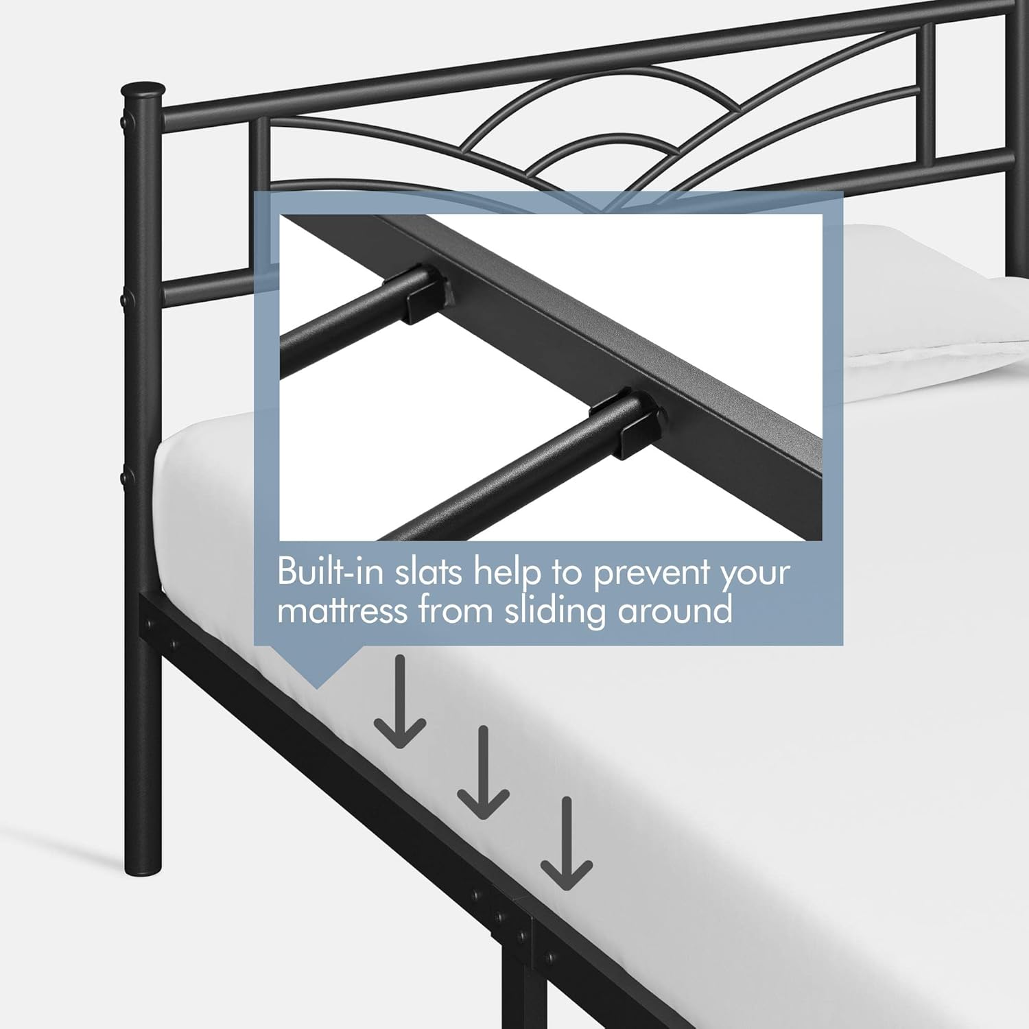 Diagram showing how built-in slats prevent mattress sliding