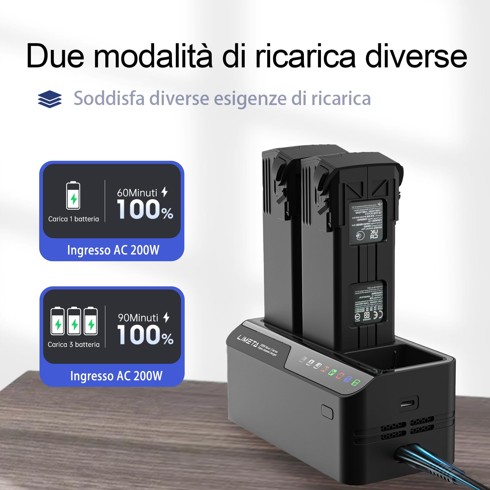 LIMETA MC336 Caricabatterie 200W 3 Canali per DJI Mavic 3 Pro/3 Classic/3 Enterprise, Hub Ricarica Rapida Parallela con Funzione di Scarica e Archiviazione Intelligente per Batterie Drone