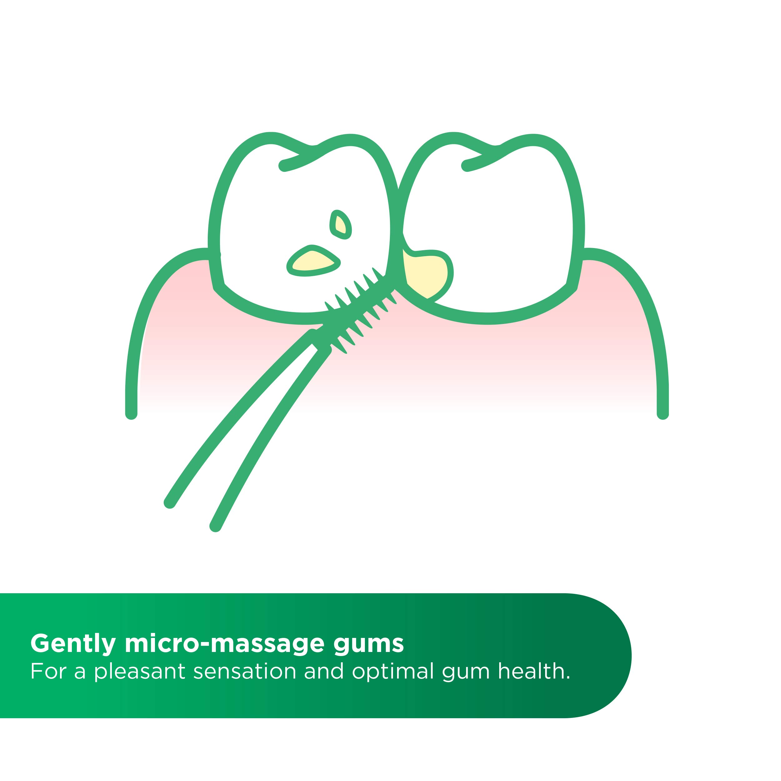 GUM SOFT-PICKS ADVANCED Scovolini Interdentali in Gomma/Per Rimuovere Placca e Residui di Cibo/Raggiunge facilmente anche i denti posterior S - [3x60]