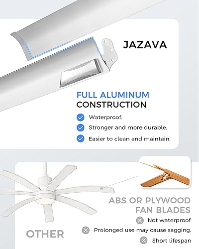 Miniatura 4 de Ventilador de techo de níquel Bruehed de 72 pulgadas con luz, ventilador inteligente que funciona con Alexa, ventilador de techo industrial con 8