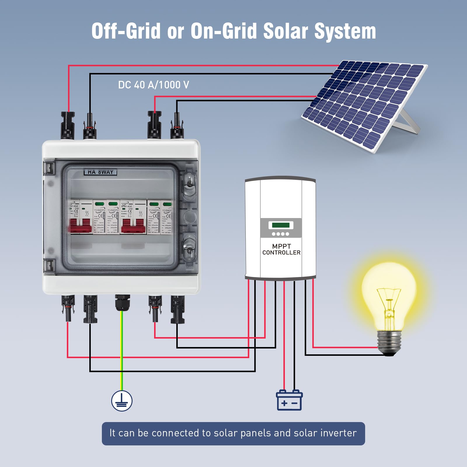 Caja de combinador solar con protección contra sobretensiones de protección de múltiples capas PV DC 40A 1000V Interruptor de aislador IP65 Gestión de energía solar impermeable