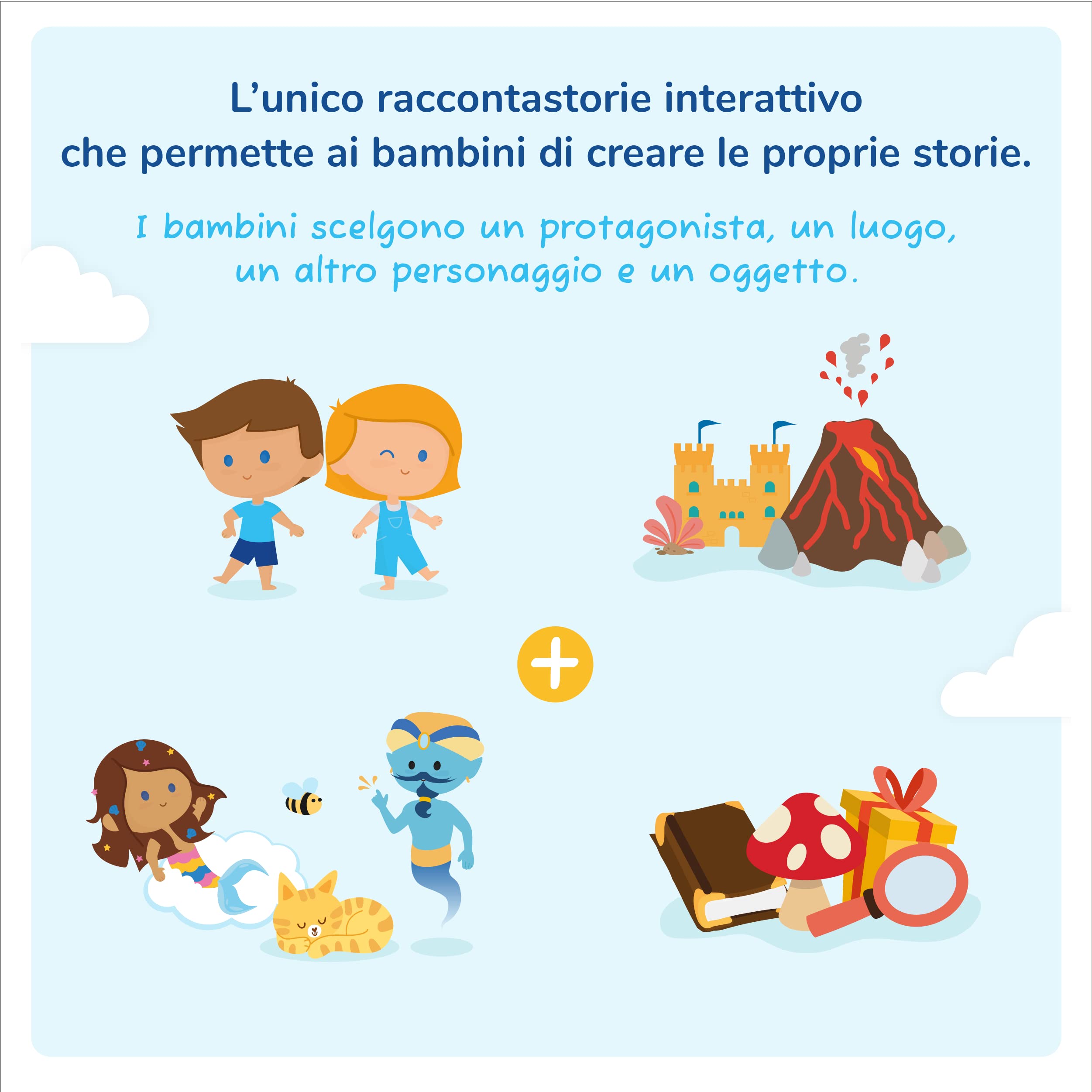 LUNII - La Fabbrica delle Storie - Cantastorie interattivo per bambini dai 3 agli 8 anni - Fabbricata in Francia - In italiano