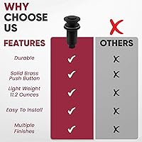 Vista 8 de Reemplazo Disposición Air Interruptor recortar en cobre envejecido)