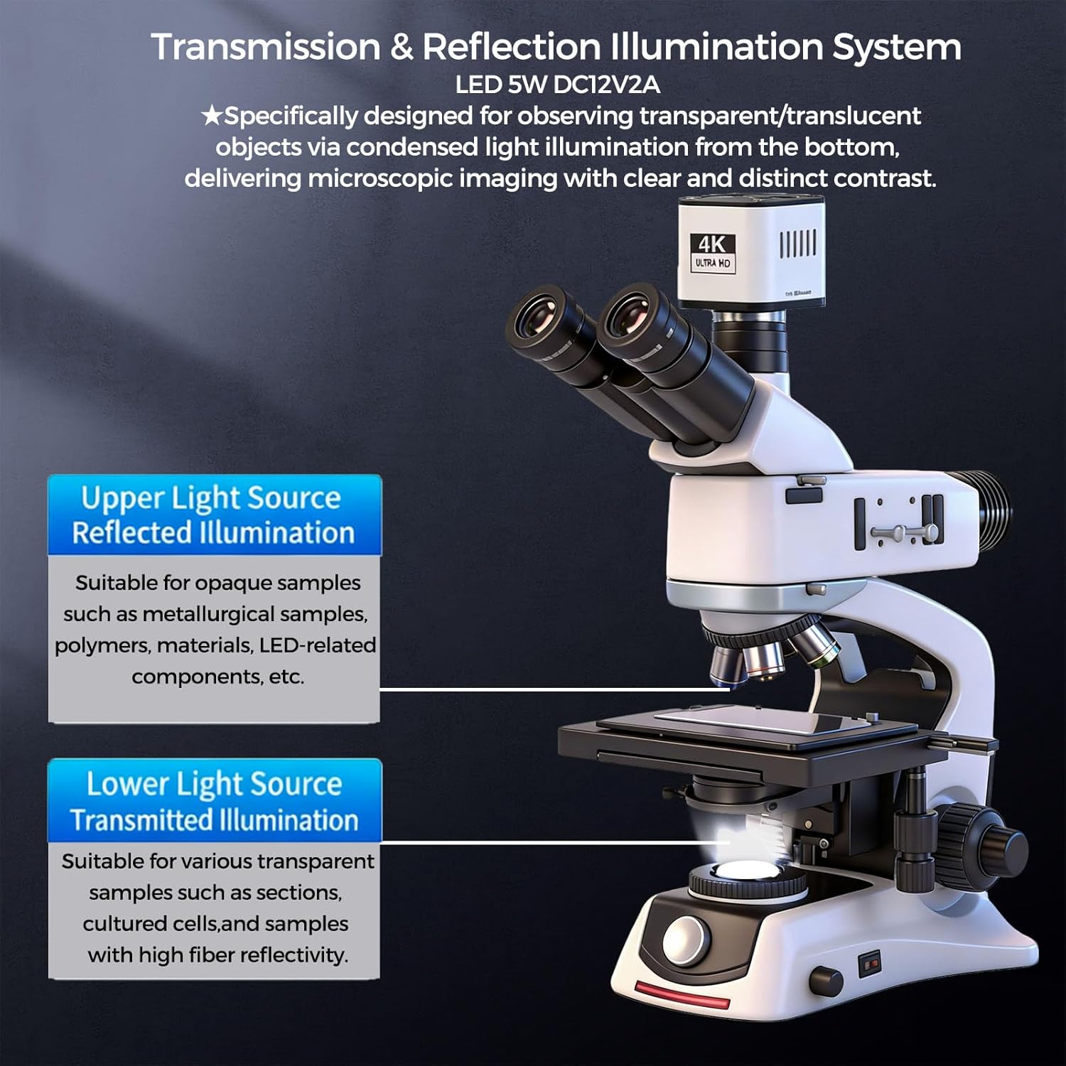 Infinity-Corrected Polarizing Metallurgical EPI Reflected Illumination Vabiooth Trinocular Microscope 50X-500X Mag, 4K Camera with Software, Infinity Achromatic Objectives,3-Layer Mechanical Stage