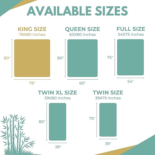 Miniatura 5 de Protector de colchón impermeable de bambú prémium tamaño King de 78 x 80 pulgadas, 100% viscosa de bambú, hipoalergénico, funda de colchón