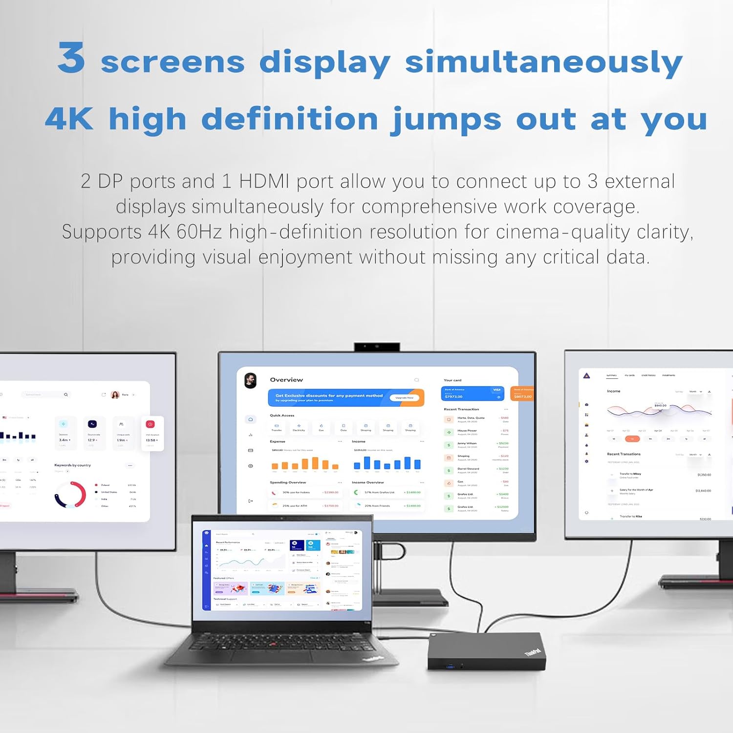 ThinkPad 40AF0135 Docking Station Dual Monitor,USB-C with USB-A Adapter Comes with 135W Adapter + USB-C Cable + Docking Station Renew