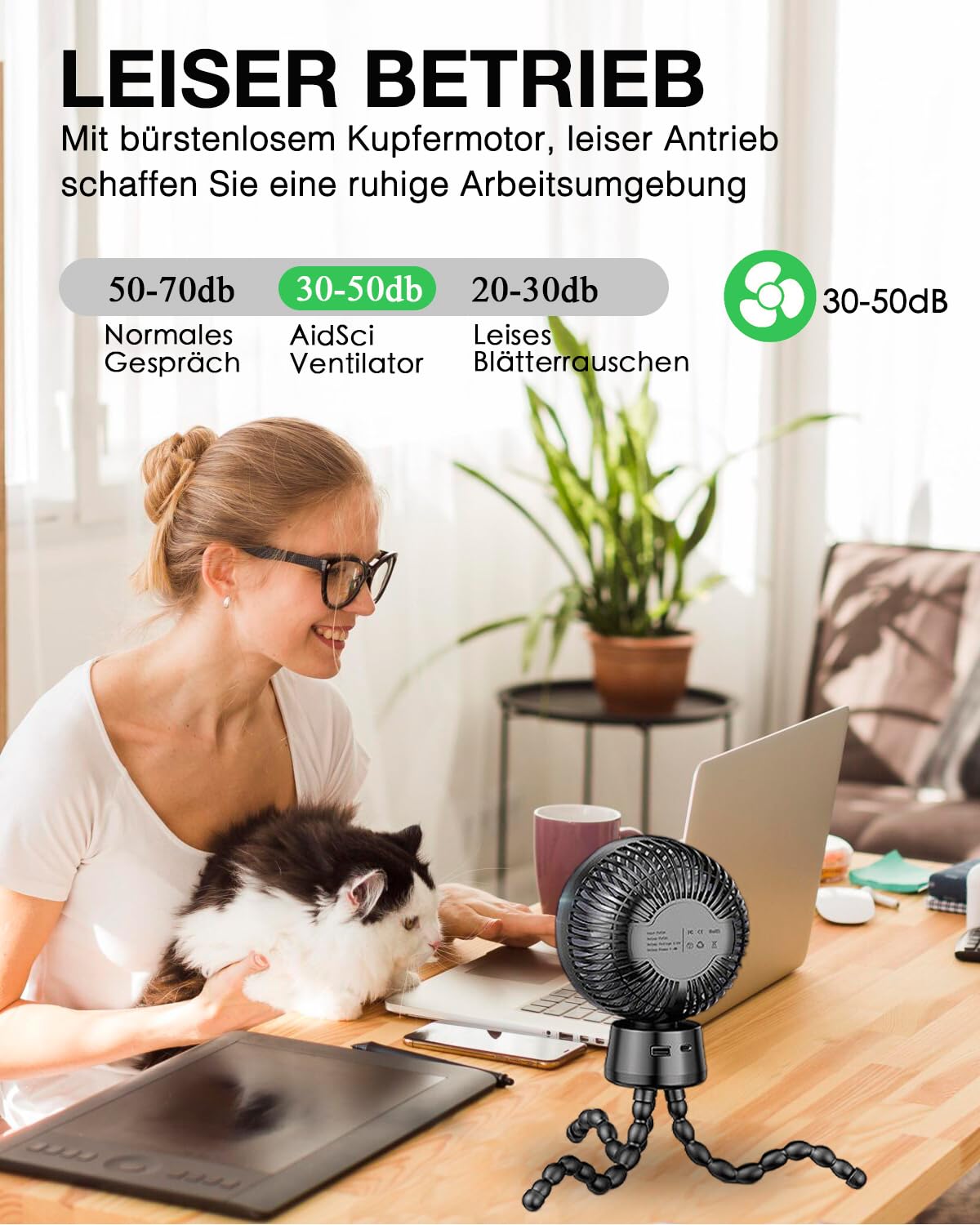90° Oscillante Ventilatori per Passeggini, 3 Livelli 10000mAh di 40 ore | Batteria Ventilatore USB da Scrivania Funzionamento, Silenzioso con luce LED, Mini Ventilatore Portatile Campeggio