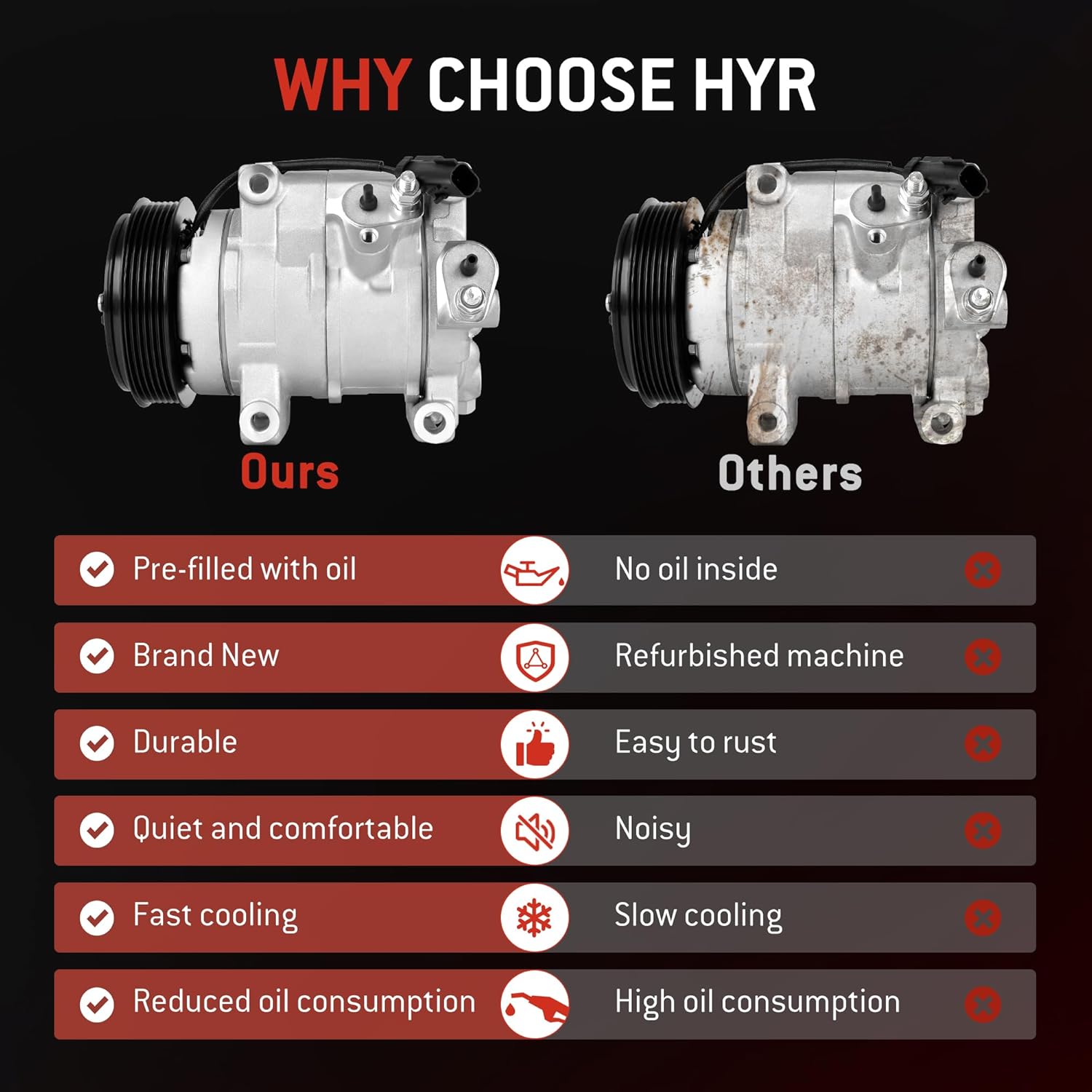 HYR Automotive Air Conditioning Compressor AC Compressor with Clutch Compatible with Dodge Grand Caravan, Avenger, Journey, Chrysler 200 Town Country, Ram CV, Volkswagen Routan, V6 3.6L, 6 grooves