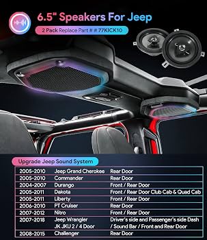 Amazon.co.jp: sixcow Mopar Kicker スピーカー アップグレード 2007