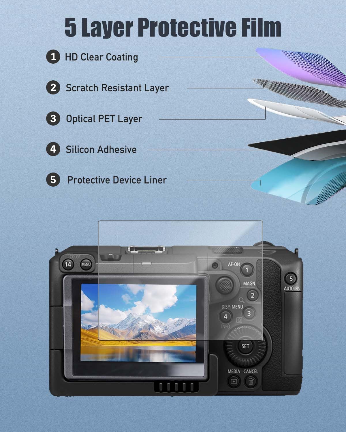 4-Pack Screen Protector for Canon EOS C50,9H Hardness Tempered Glass for Canon EOS C50 Camera, Anti-Scratch, Bubble Free, HD Clarity image 3