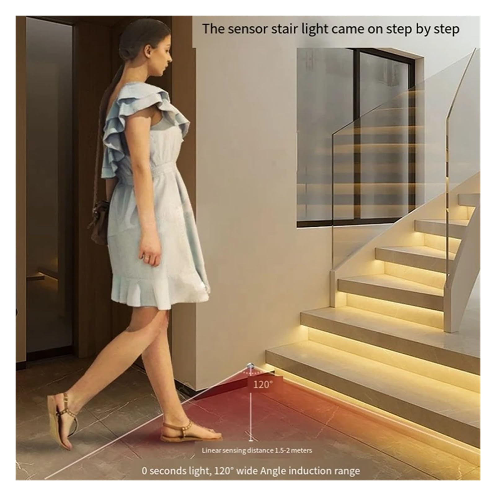 Regolatore di illuminazione delle scale, Controller For Luci Con Sensore Di Movimento A LED For Scale, In Lega Di Alluminio Nero, Con Dimmer PIR, For Luci Notturne Da Interno, 12 V/24 V