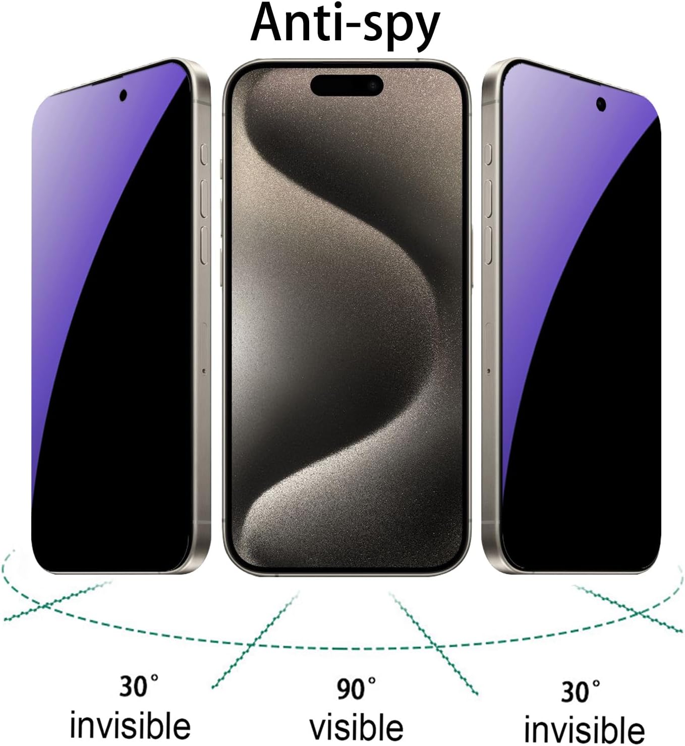 3 PCS Anti-Blue Privacy Tempered Glass Suit for iPhone 15 Pro Max Anti-Spy Screen Protector Anti-Peeping Film 9H Hardness Anti-scratch 6.7 inch (Blue) image 2