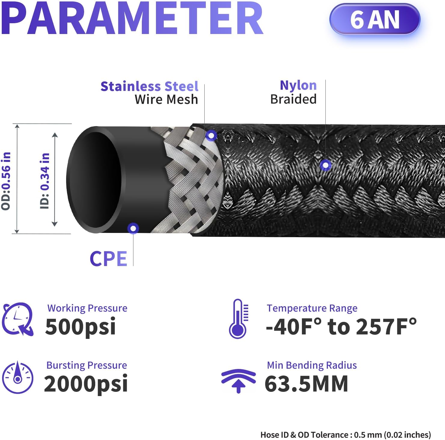 6AN Fuel Line Kit, AN6 Nylon Braided CPE Fuel Line Hose 20FT With 6AN Hose End Fittings Straight/45/90/180 Degree and Hose Fittings Adapters