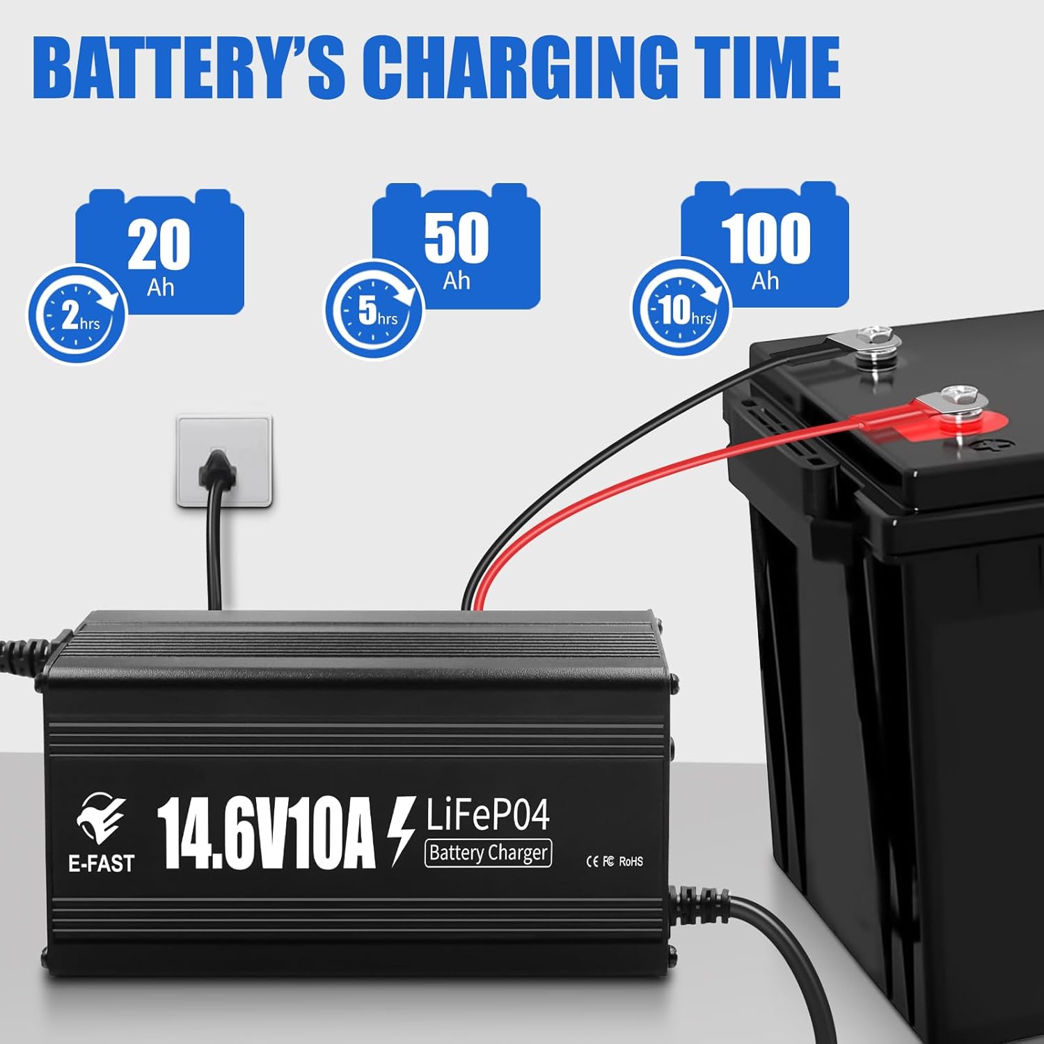Infographic showing estimated charging times for different LiFePO4 battery capacities: 20Ah (2 hours), 50Ah (5 hours), 100Ah (10 hours).